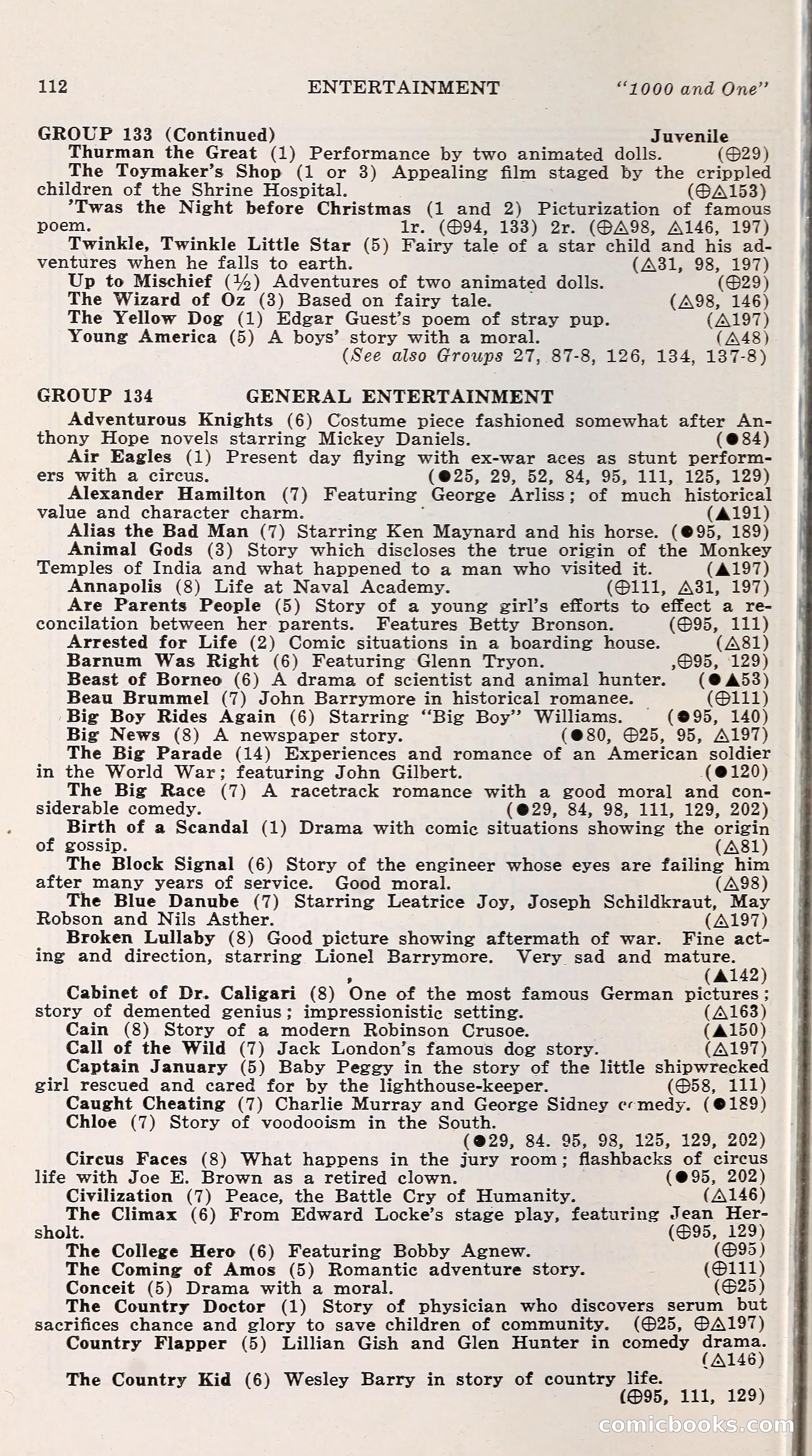 1000 and One: The Blue Book of Non-Theatrical Films — page 121 of 153