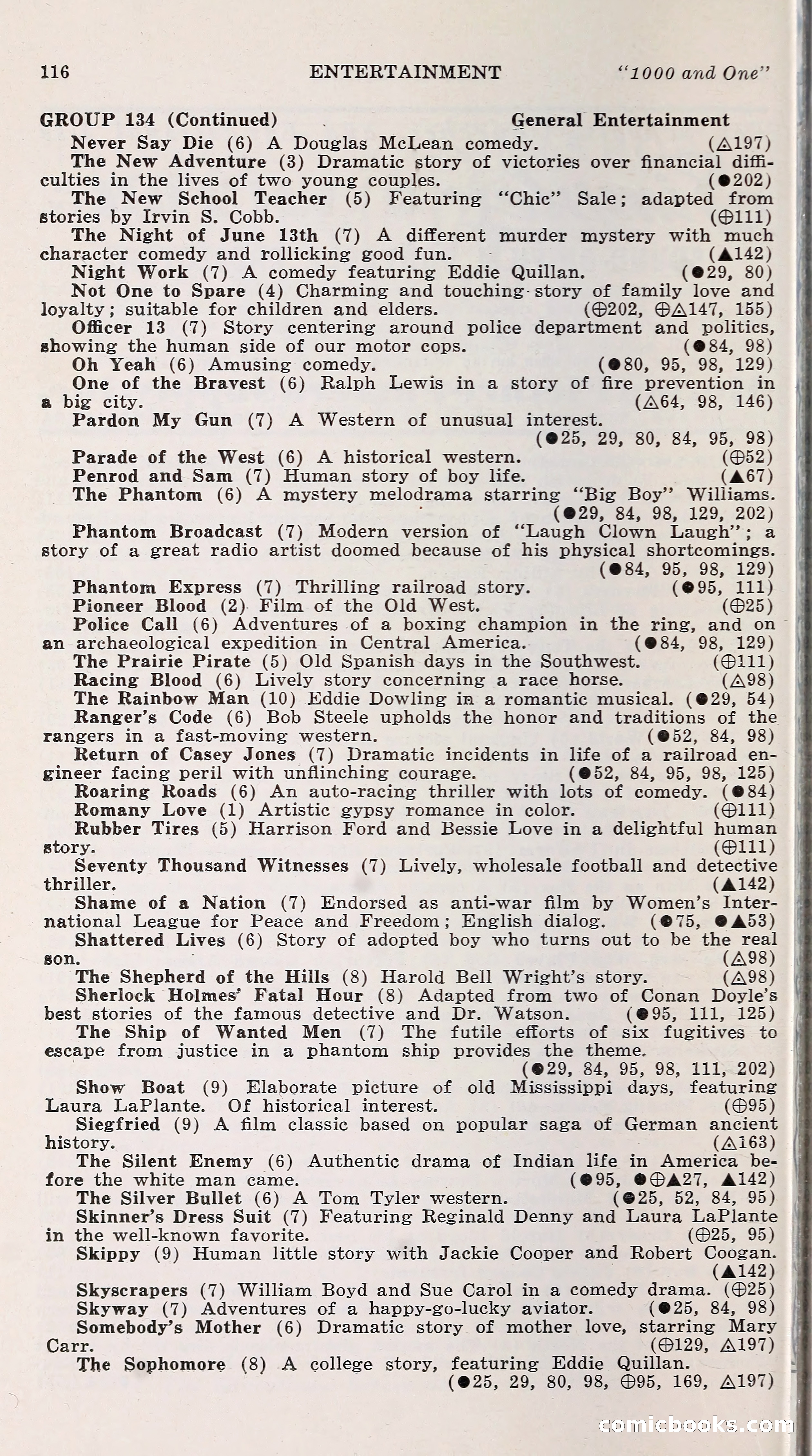 1000 and One: The Blue Book of Non-Theatrical Films — page 125 of 153