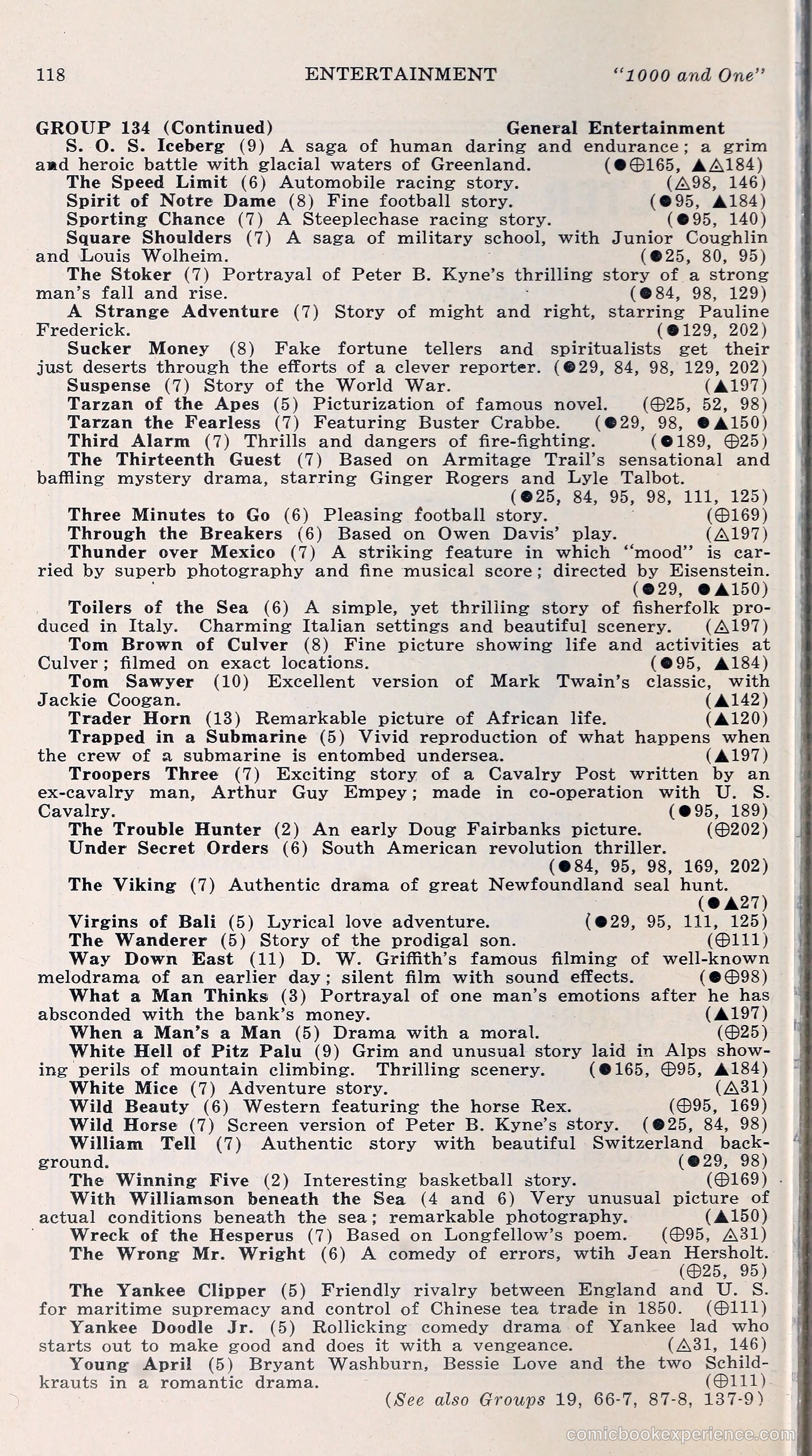 1000 and One: The Blue Book of Non-Theatrical Films — page 127 of 153