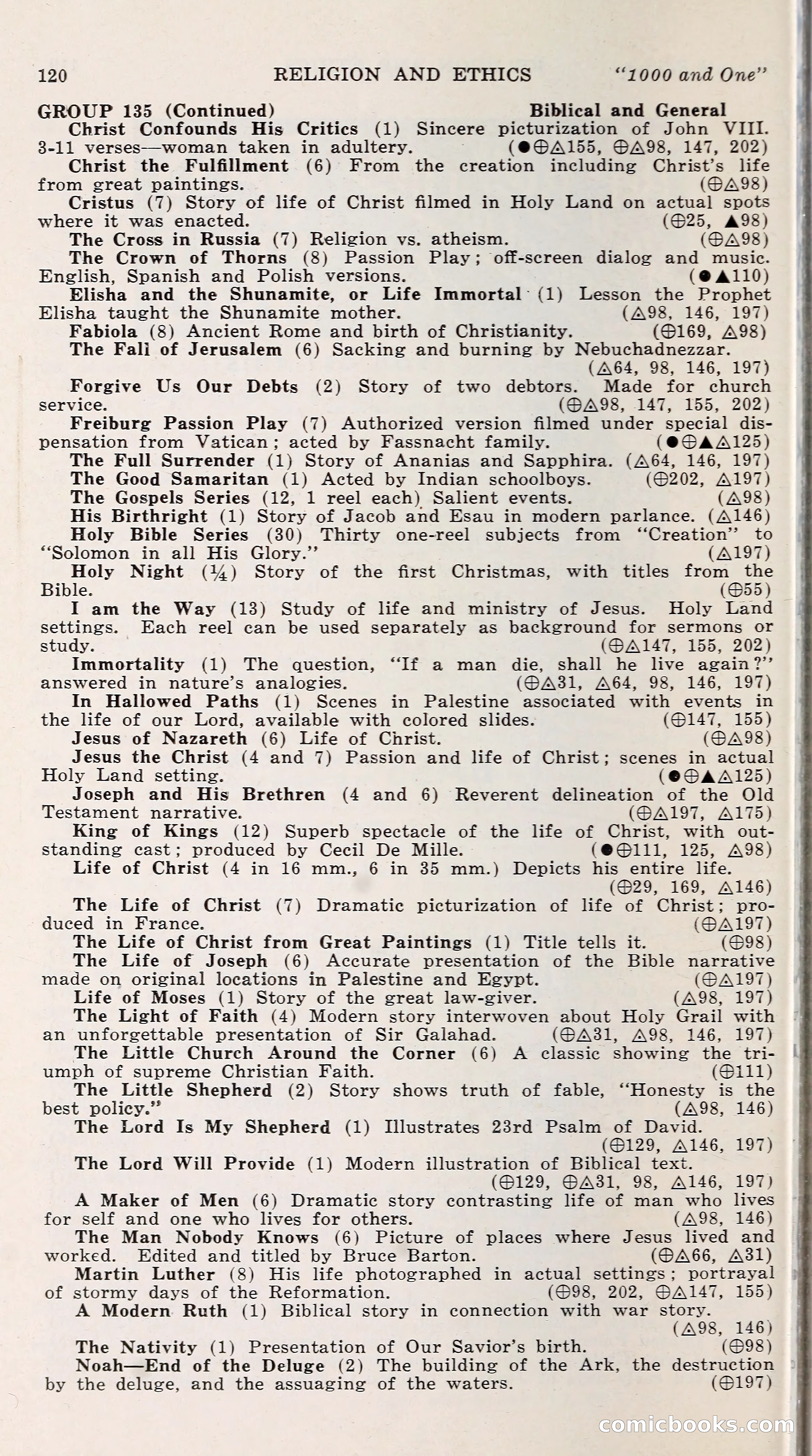 1000 and One: The Blue Book of Non-Theatrical Films — page 129 of 153