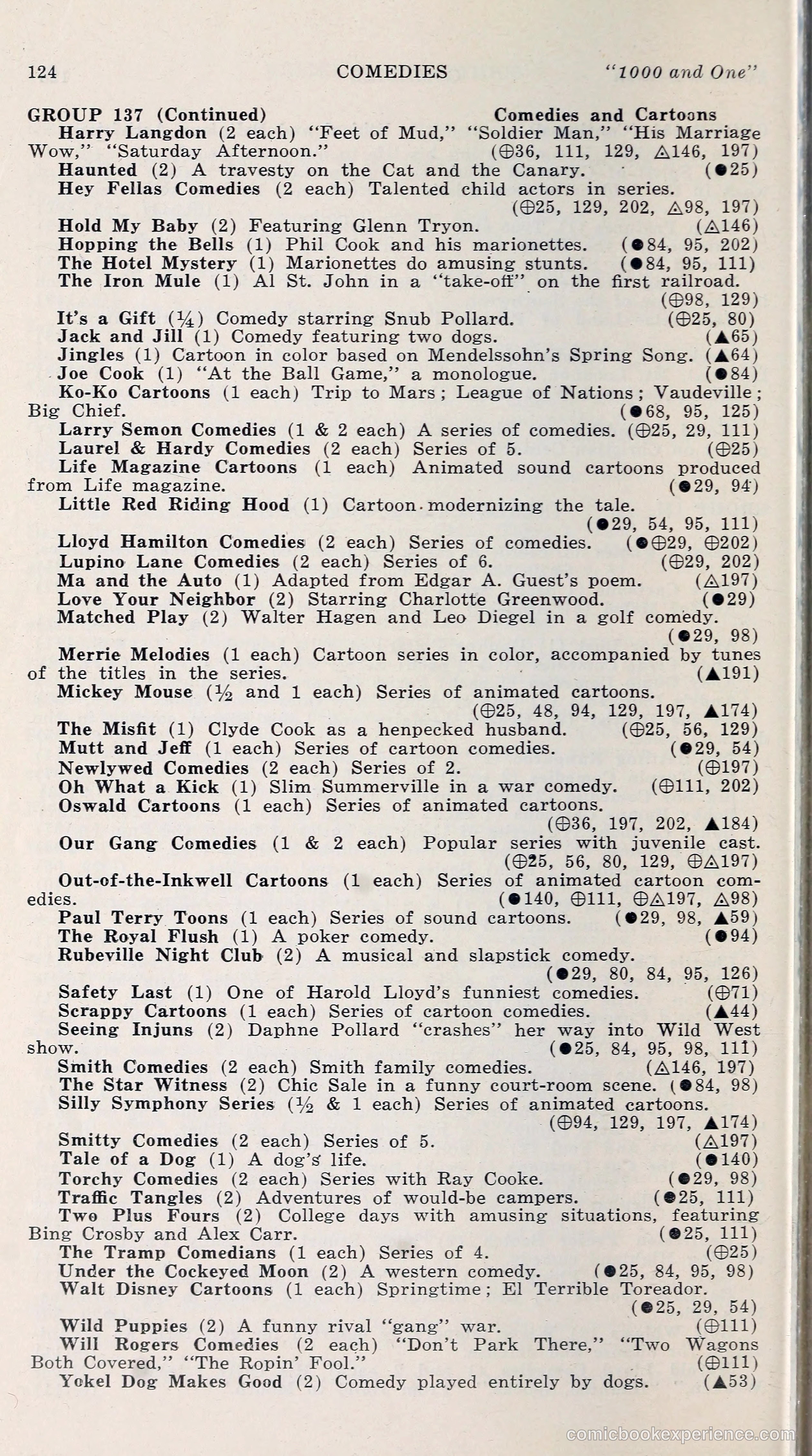 1000 and One: The Blue Book of Non-Theatrical Films — page 133 of 153
