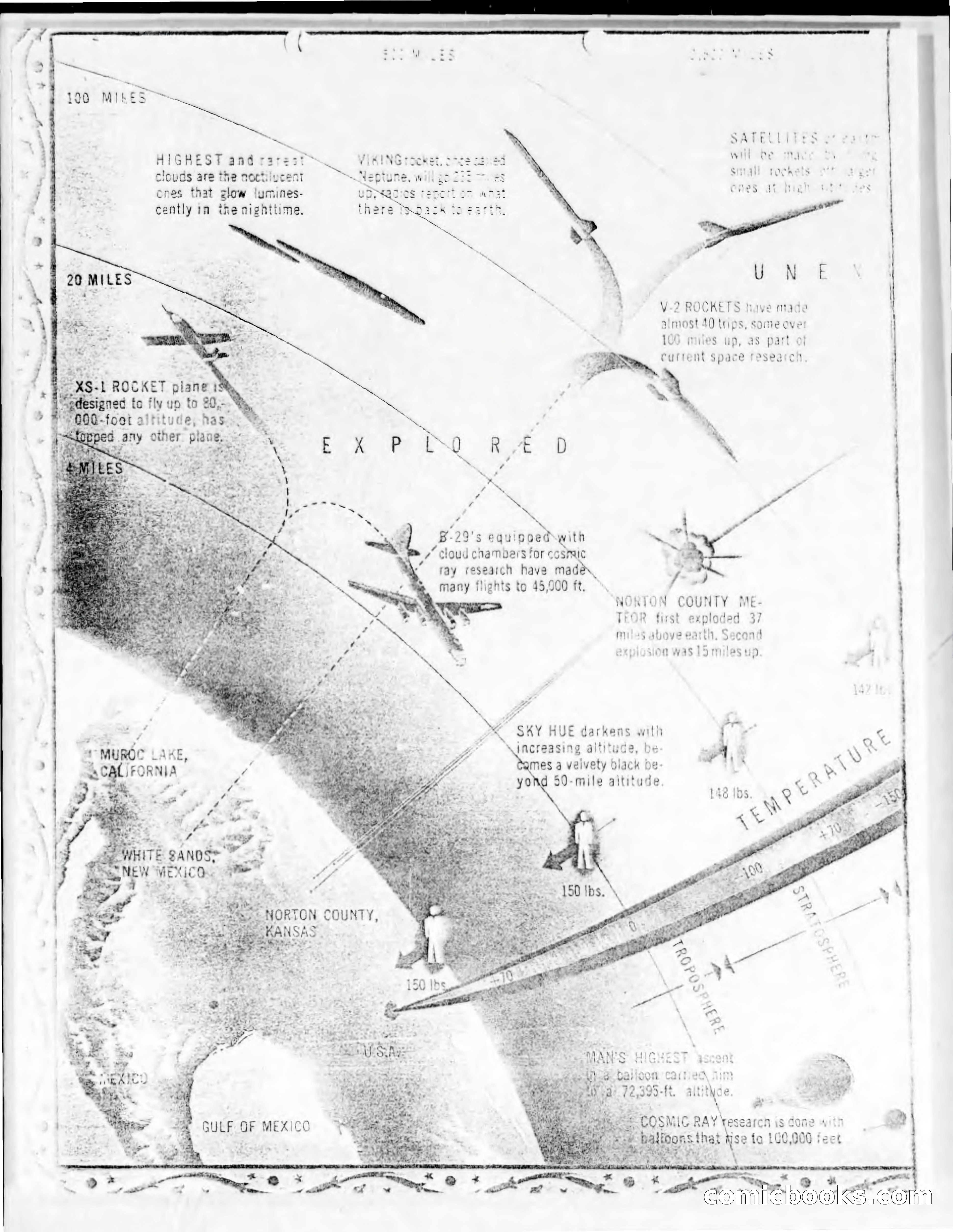Pulp Magazine Cover, February 1948 — page 9 of 62