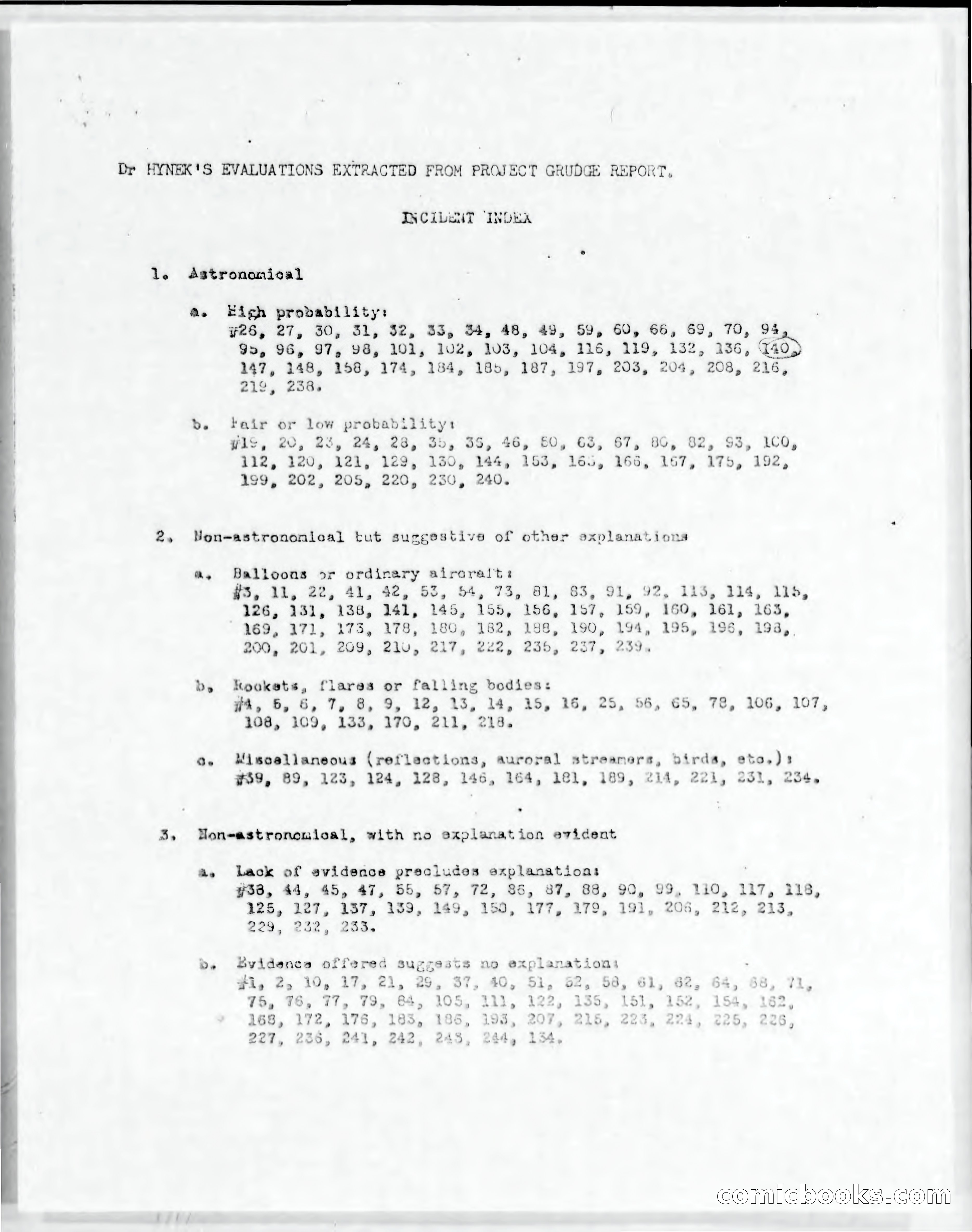 Amazing Stories, July 1948 — page 3 of 3