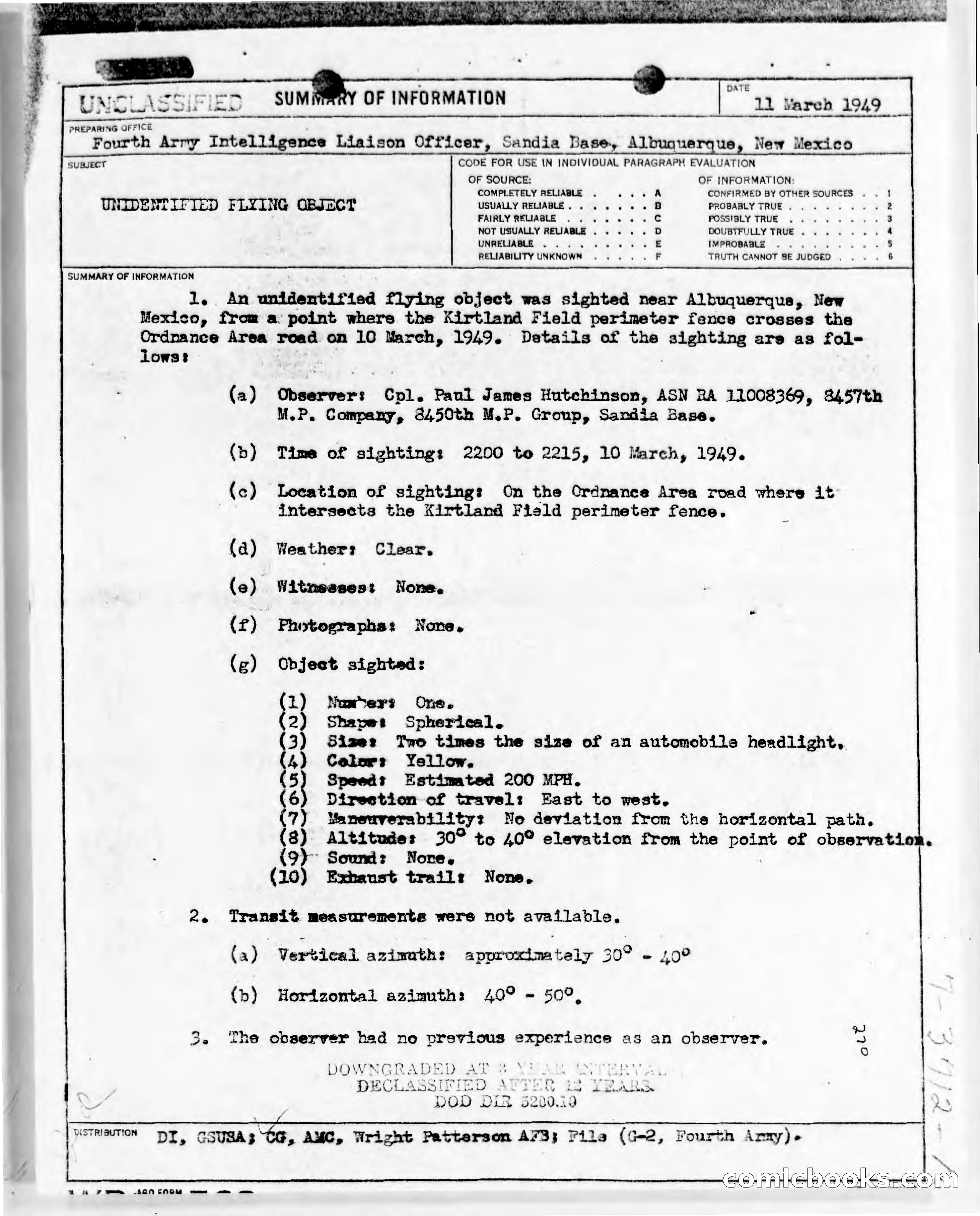 Pulp Magazine Cover — page 2 of 5