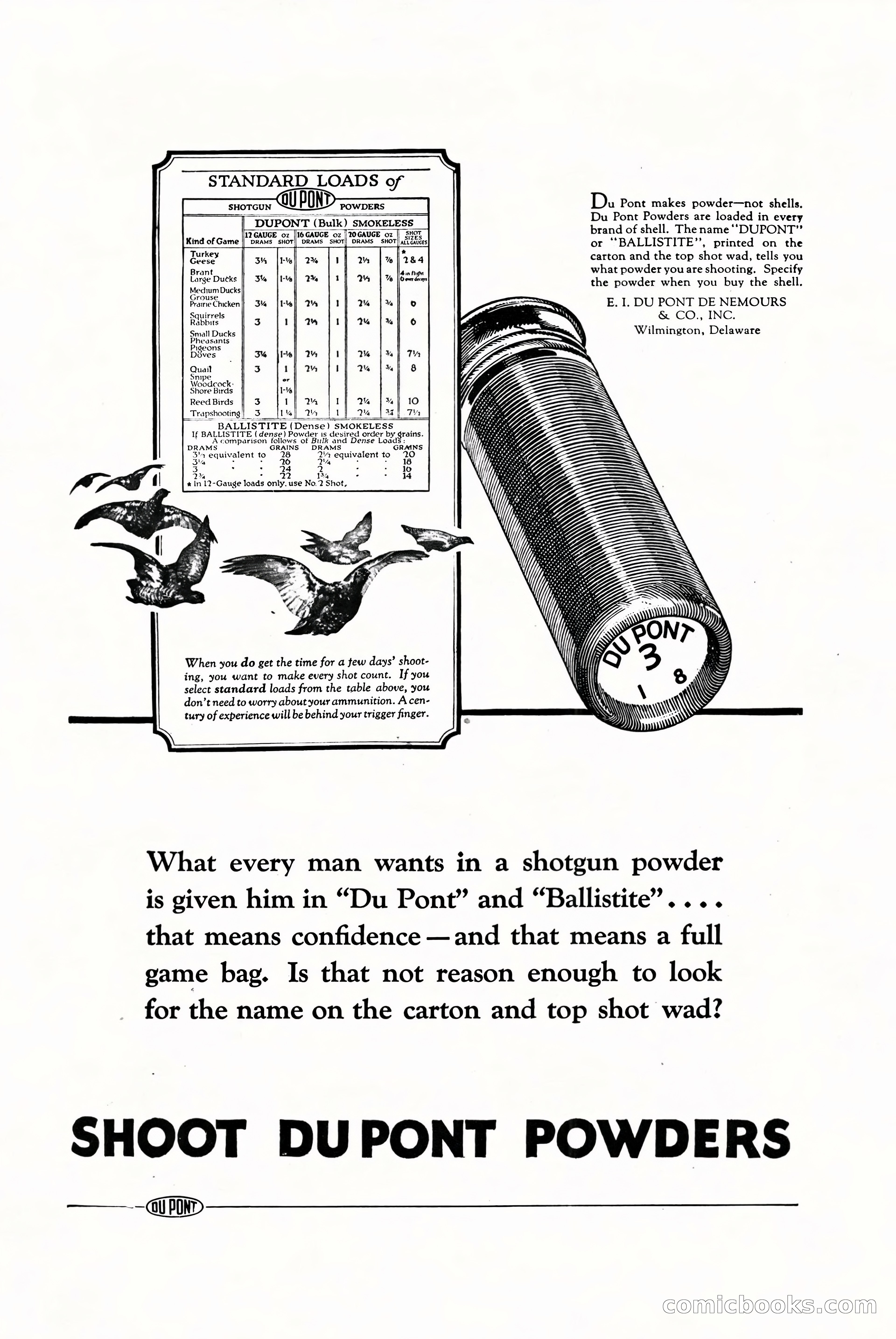 Adventure, January 30, 1923 — page 203 of 204