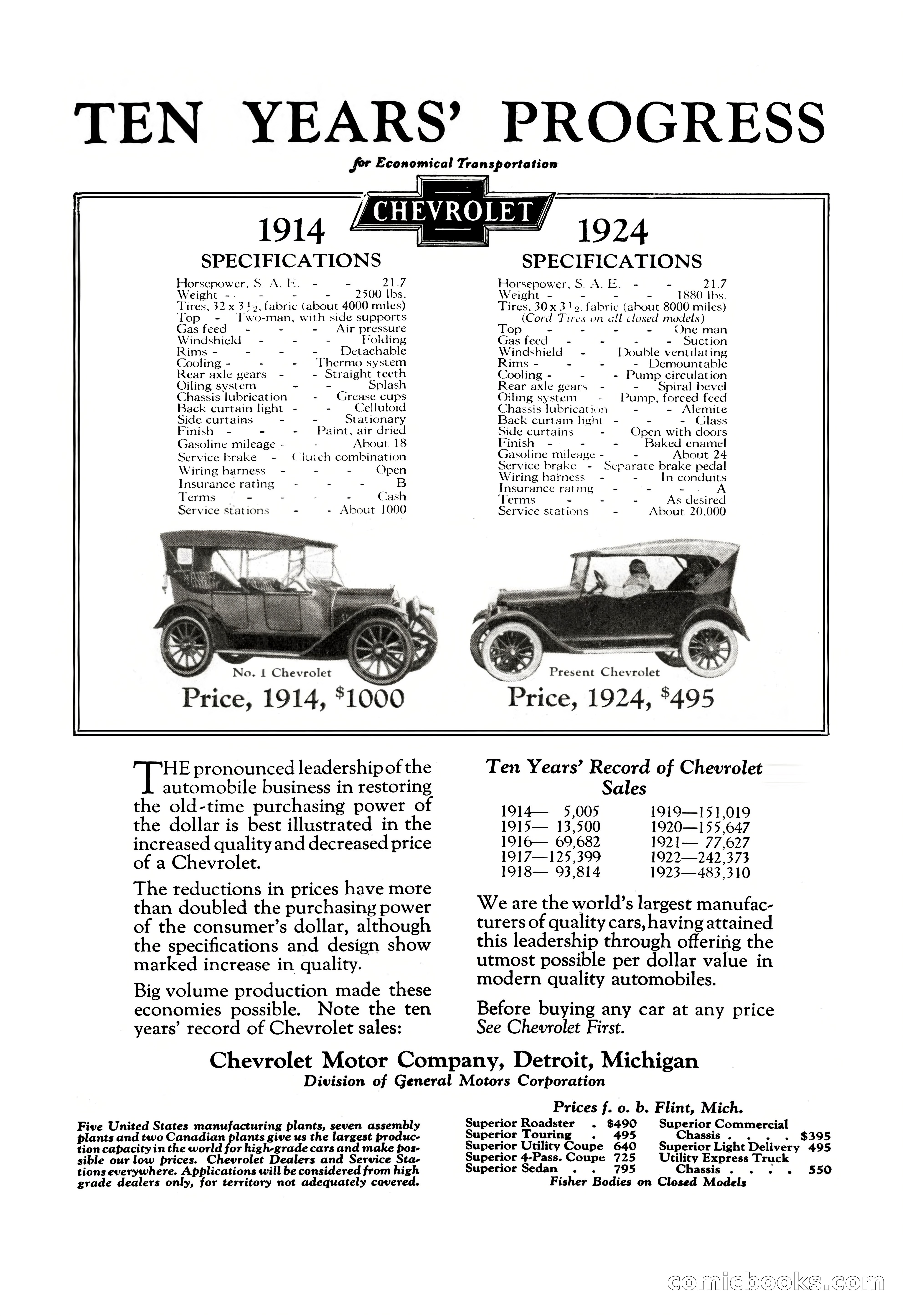 Adventure Magazine Cover — page 2 of 220