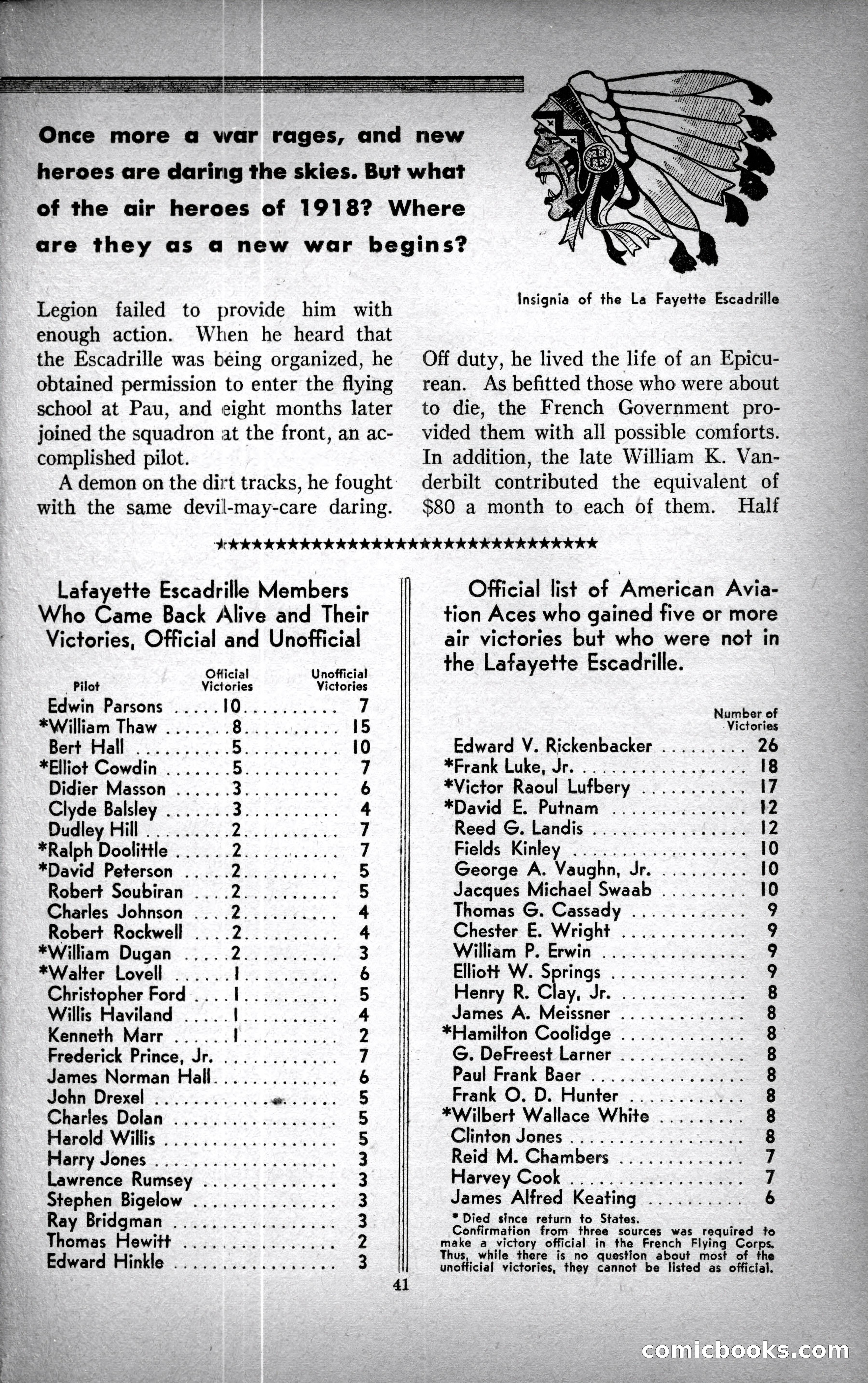 Air Adventures, December 1939 — page 41 of 148
