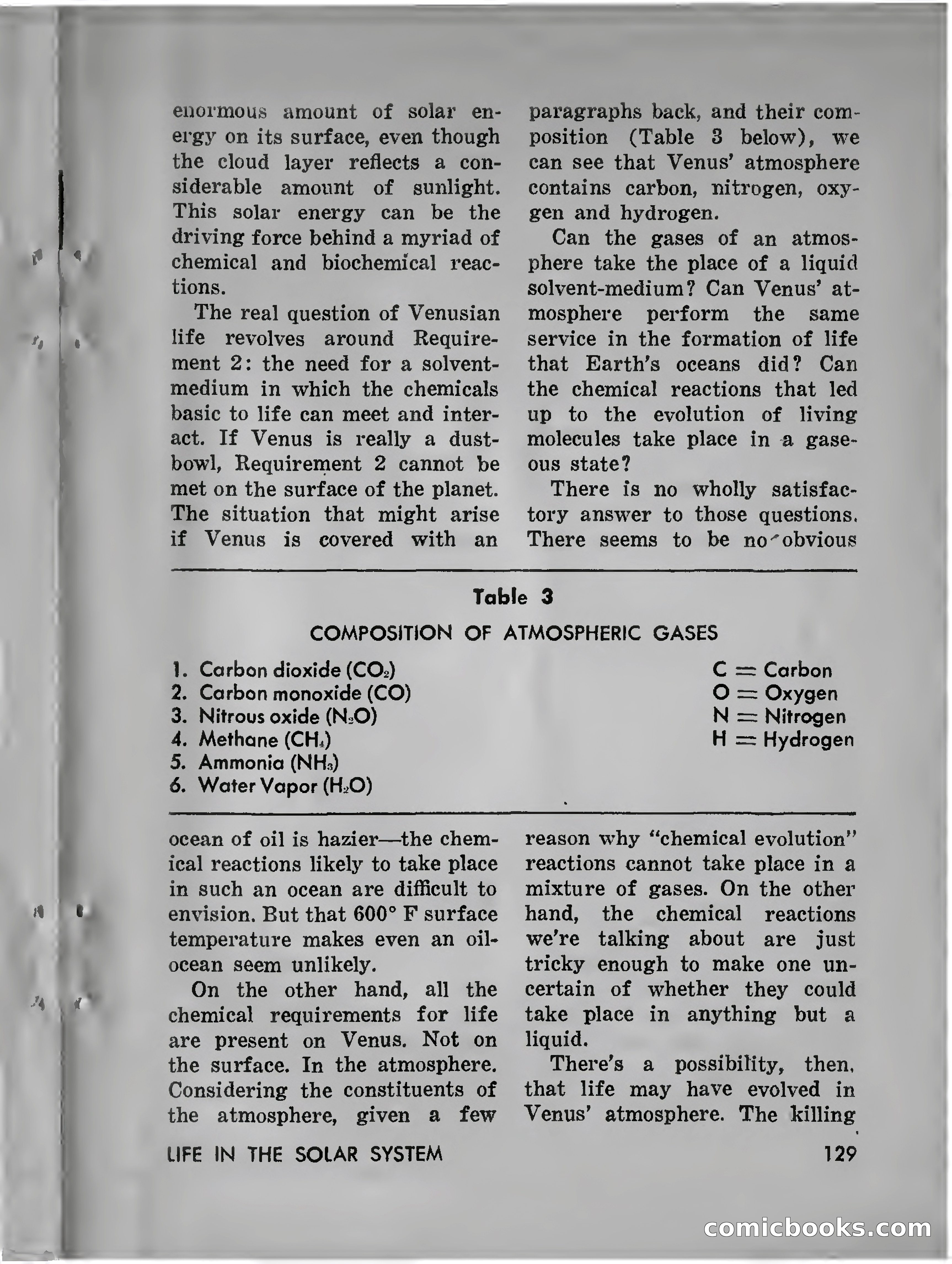 Amazing Stories, July 1962 — page 128 of 148