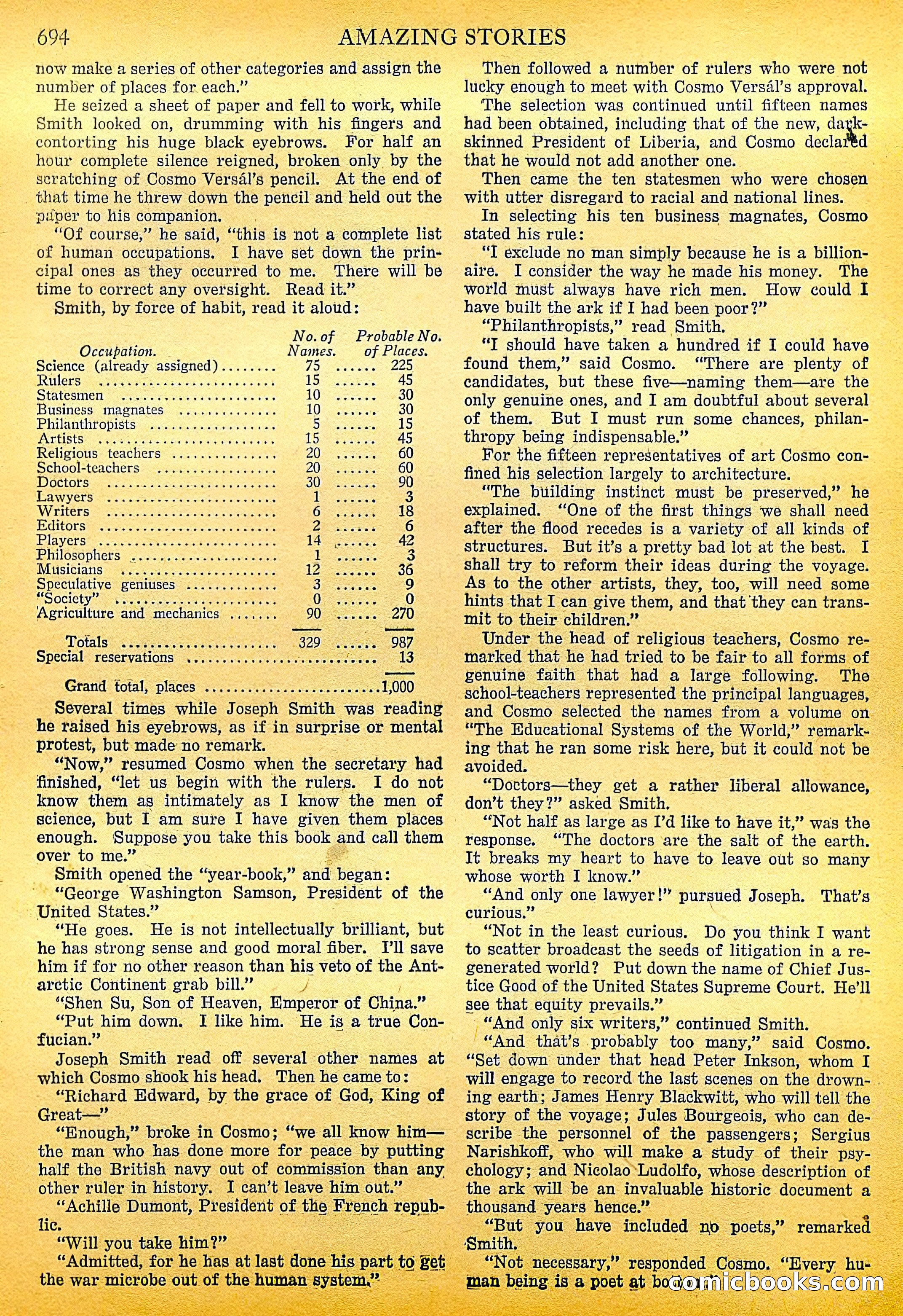 Amazing Stories, Vol. 1, No. 8 — page 23 of 99