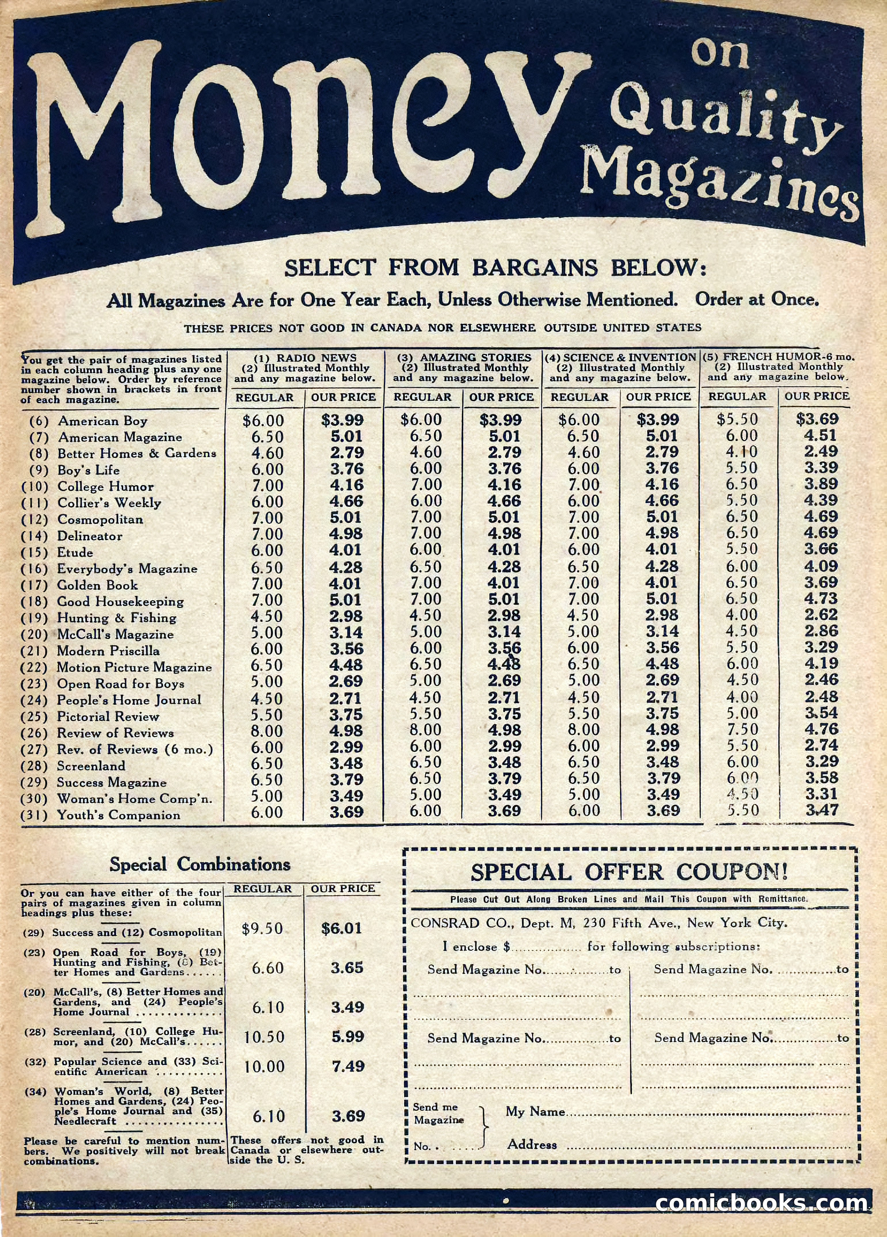 Amazing Stories, Vol. 2 No. 8 — page 95 of 100