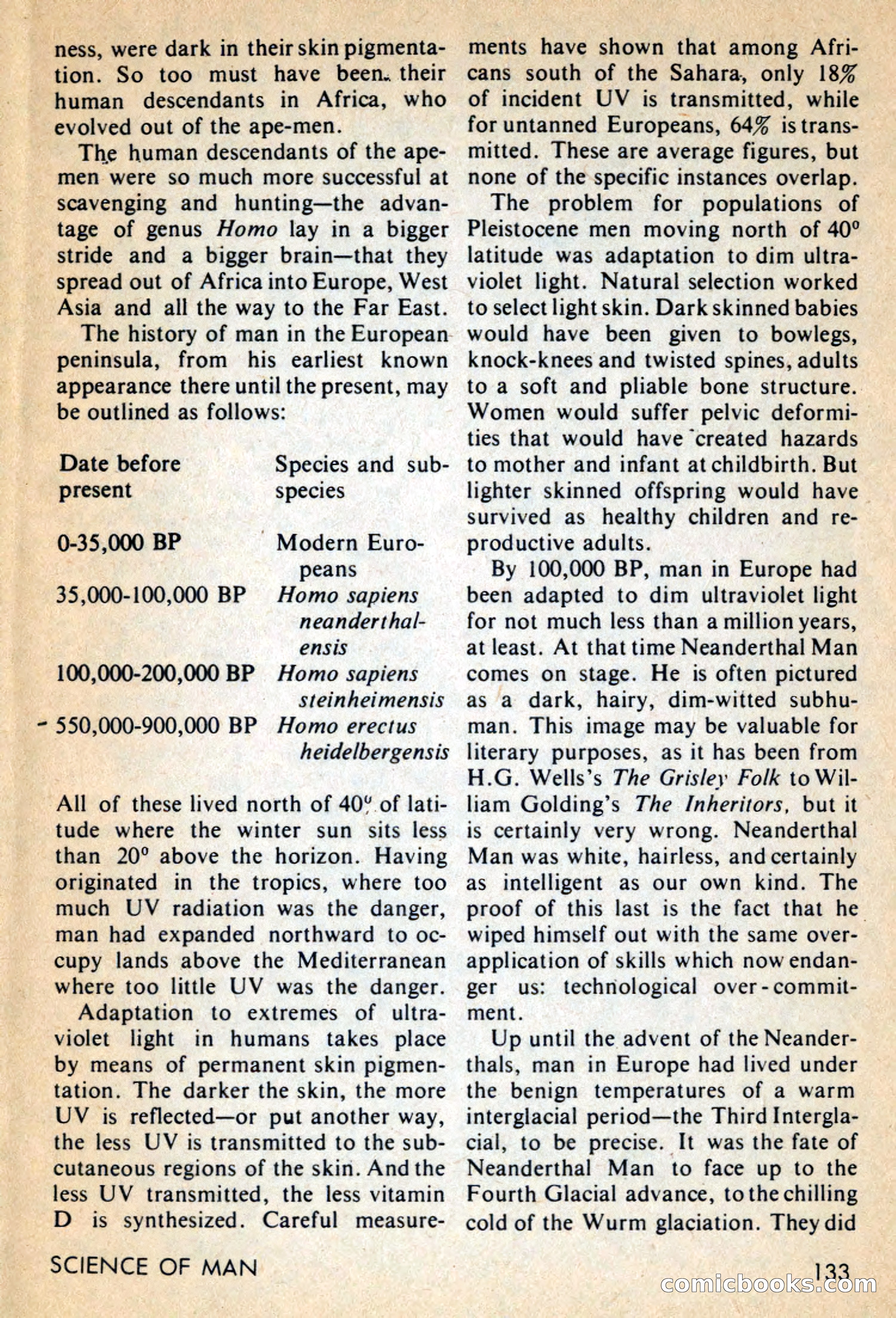 Amazing Stories, February 1968 — page 133 of 148