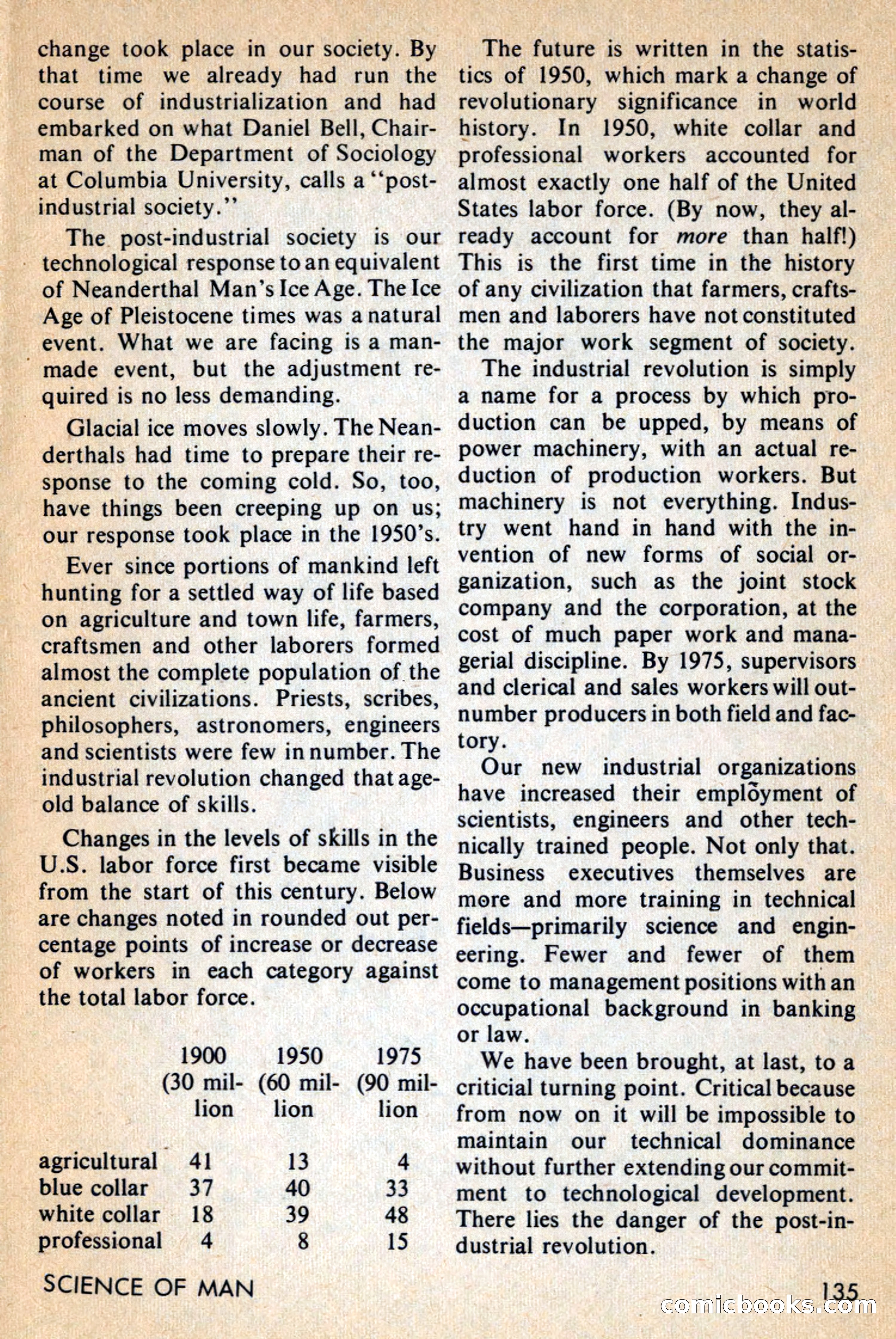 Amazing Stories, February 1968 — page 135 of 148