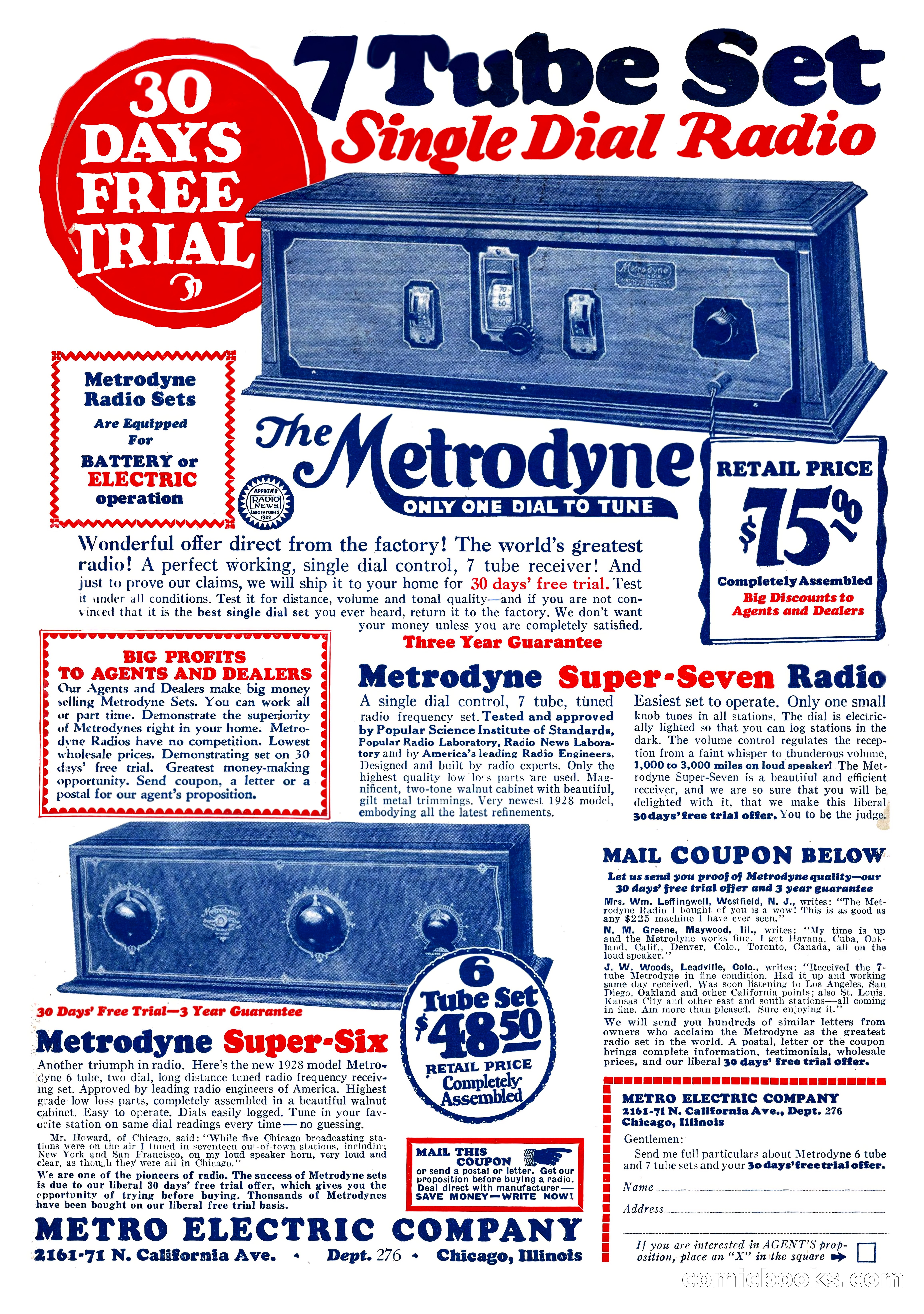 Amazing Stories, Vol. 2, No. 7 — page 2 of 104