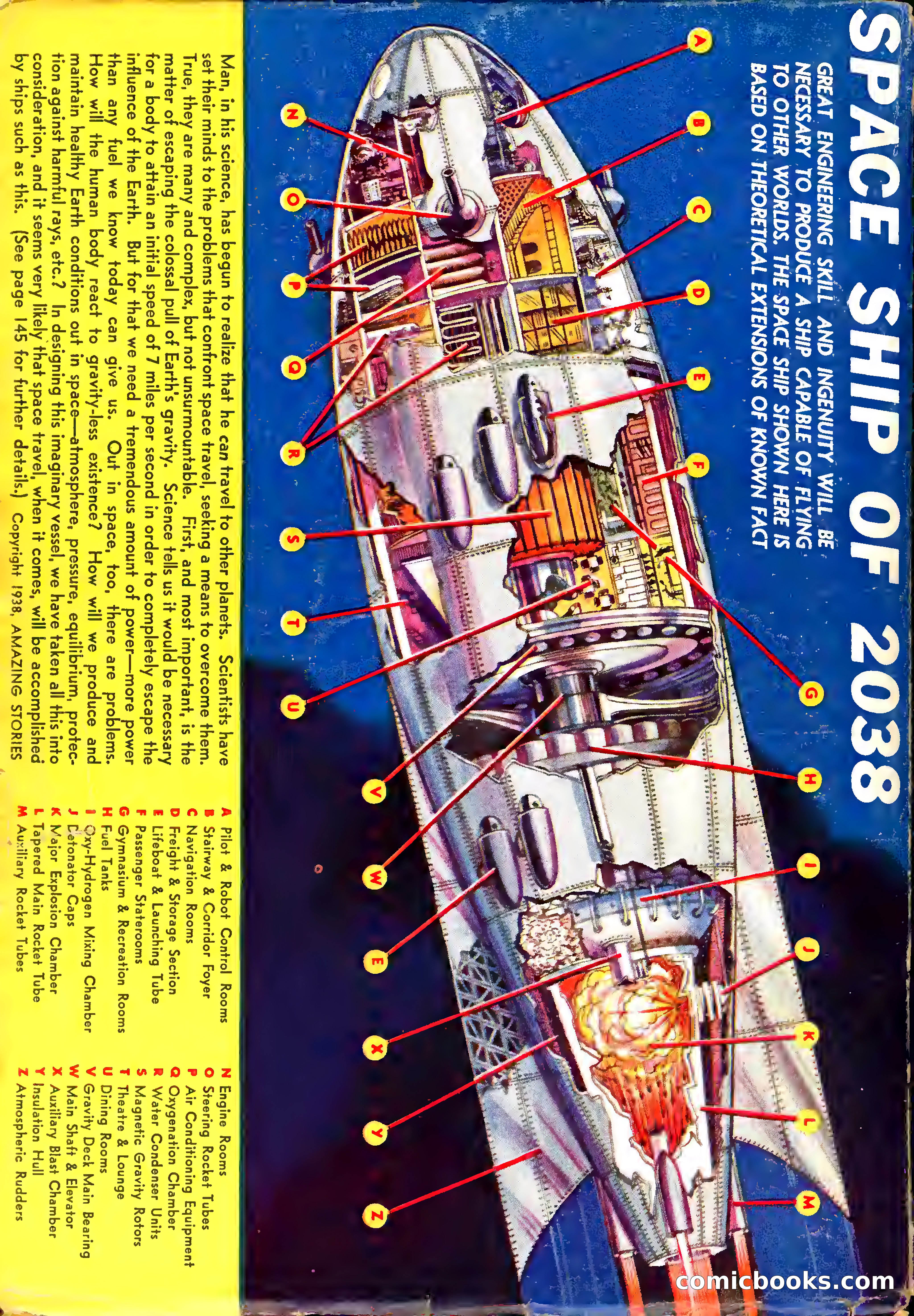Amazing Stories, Vol. 12, No. 7 — page 131 of 131
