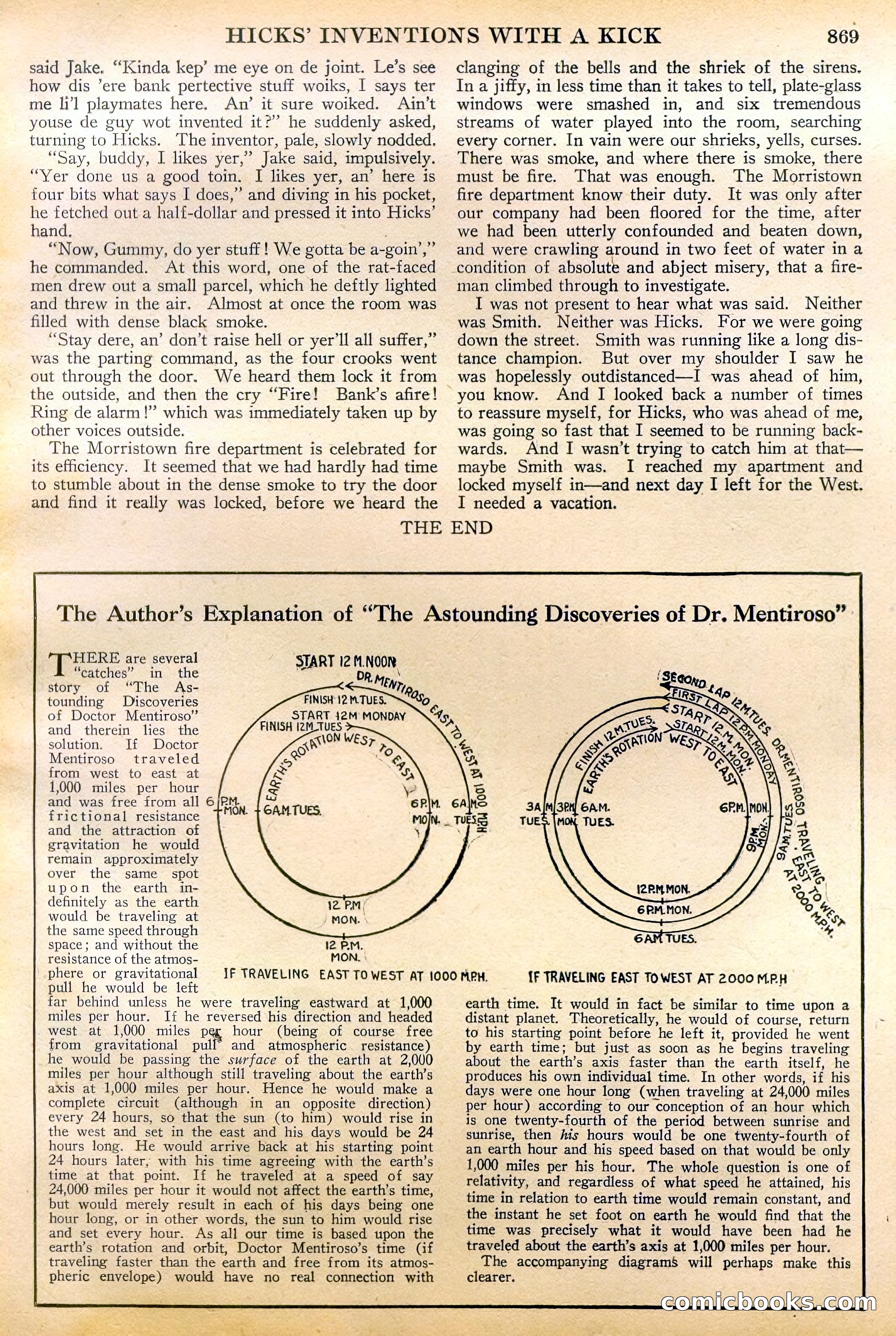 Amazing Stories, Vol. 2, No. 9 — page 51 of 104