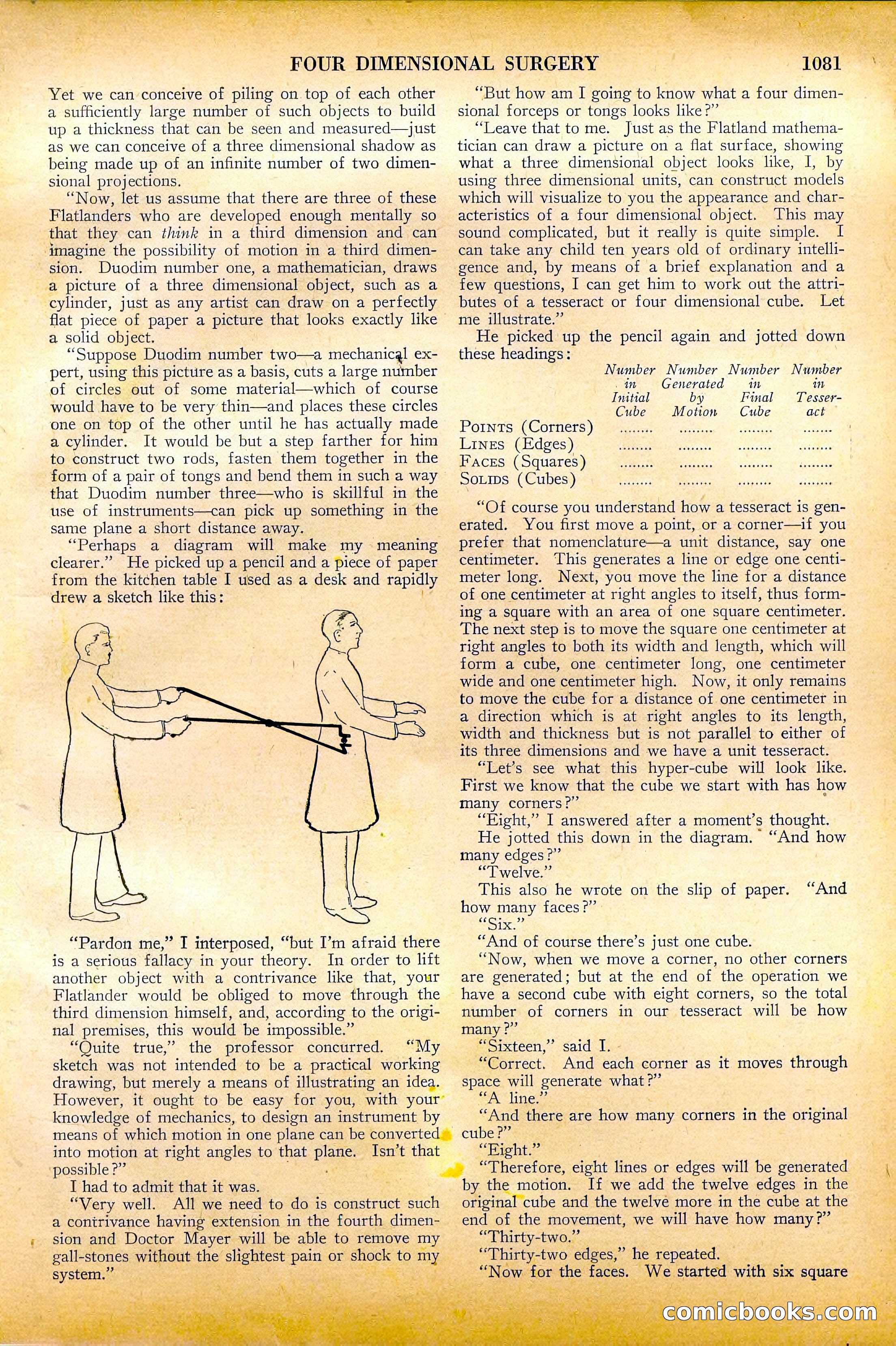 Amazing Stories, Vol. 2 No. 11 — page 62 of 103