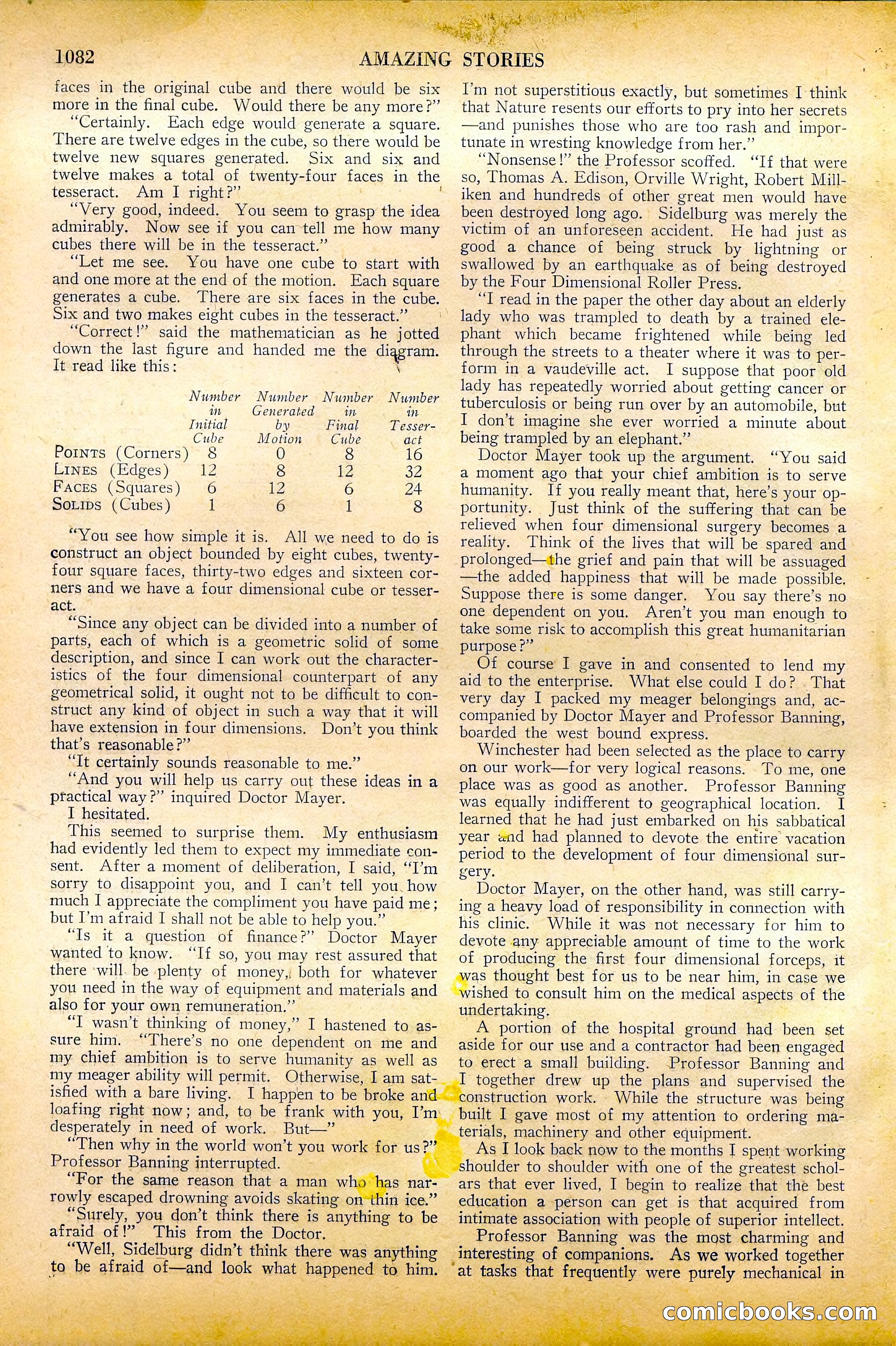 Amazing Stories, Vol. 2 No. 11 — page 63 of 103