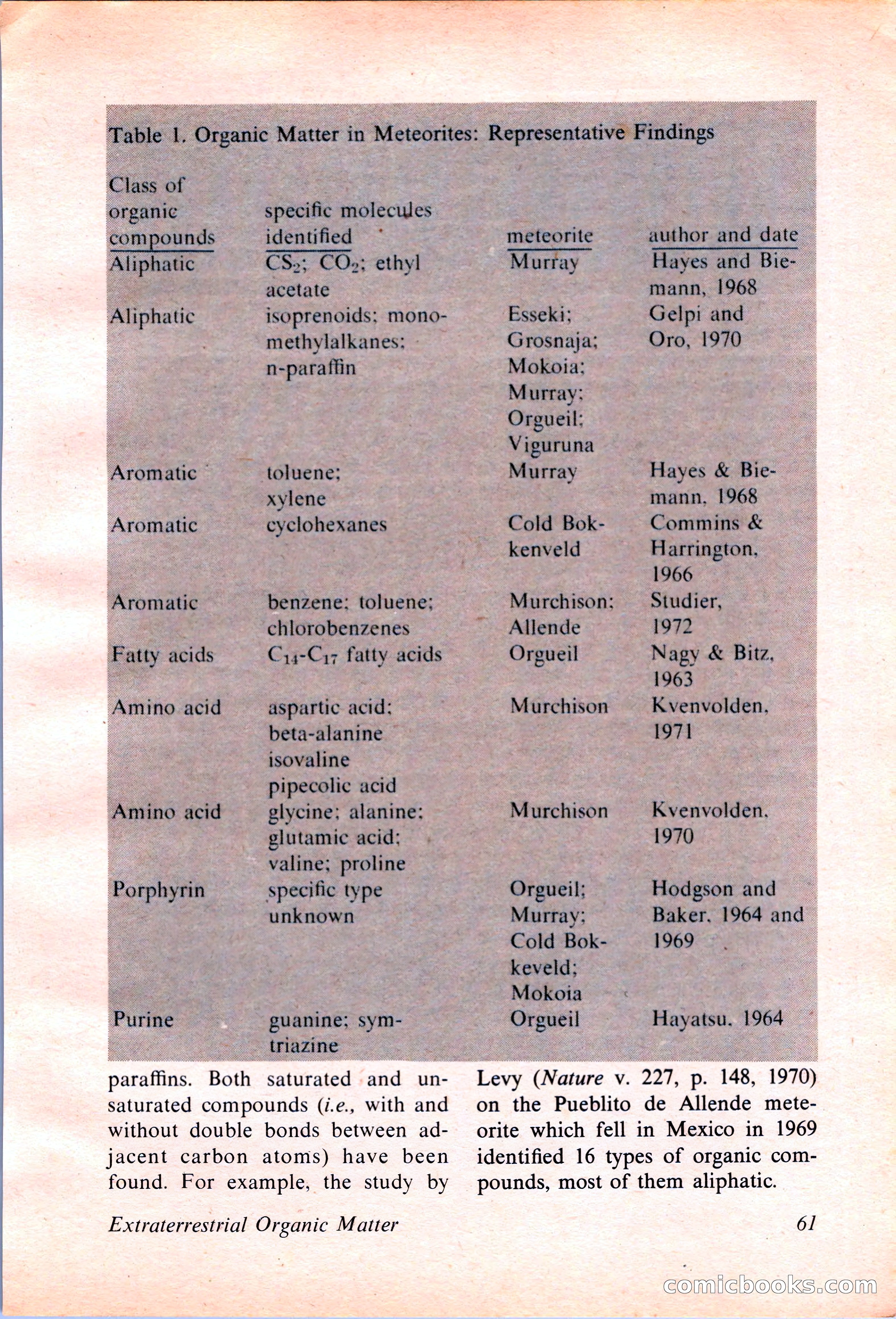 Analog Science Fiction and Fact, April 1974 — page 61 of 180