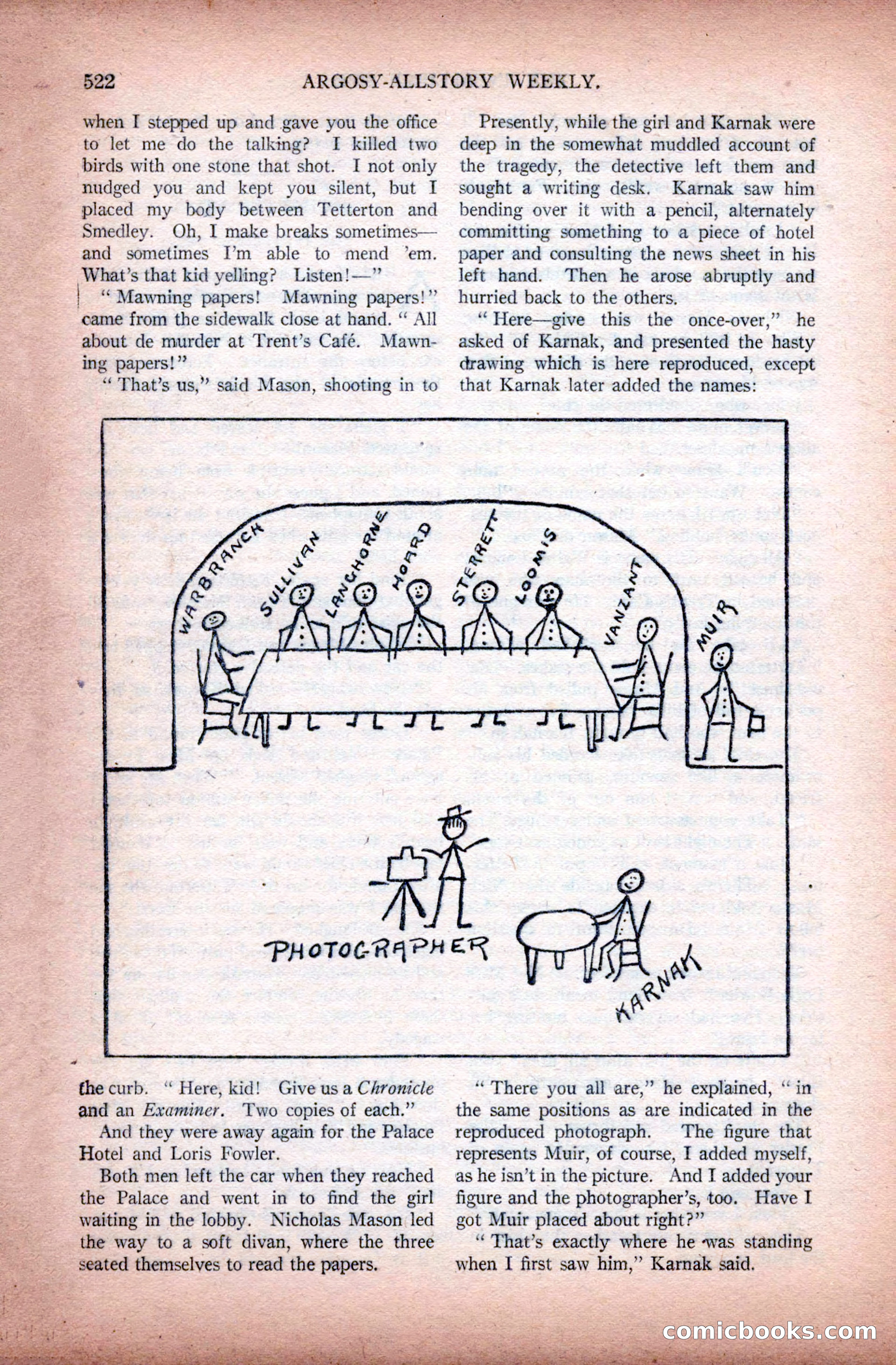 Argosy All-Story Weekly, November 28, 1925 — page 52 of 172