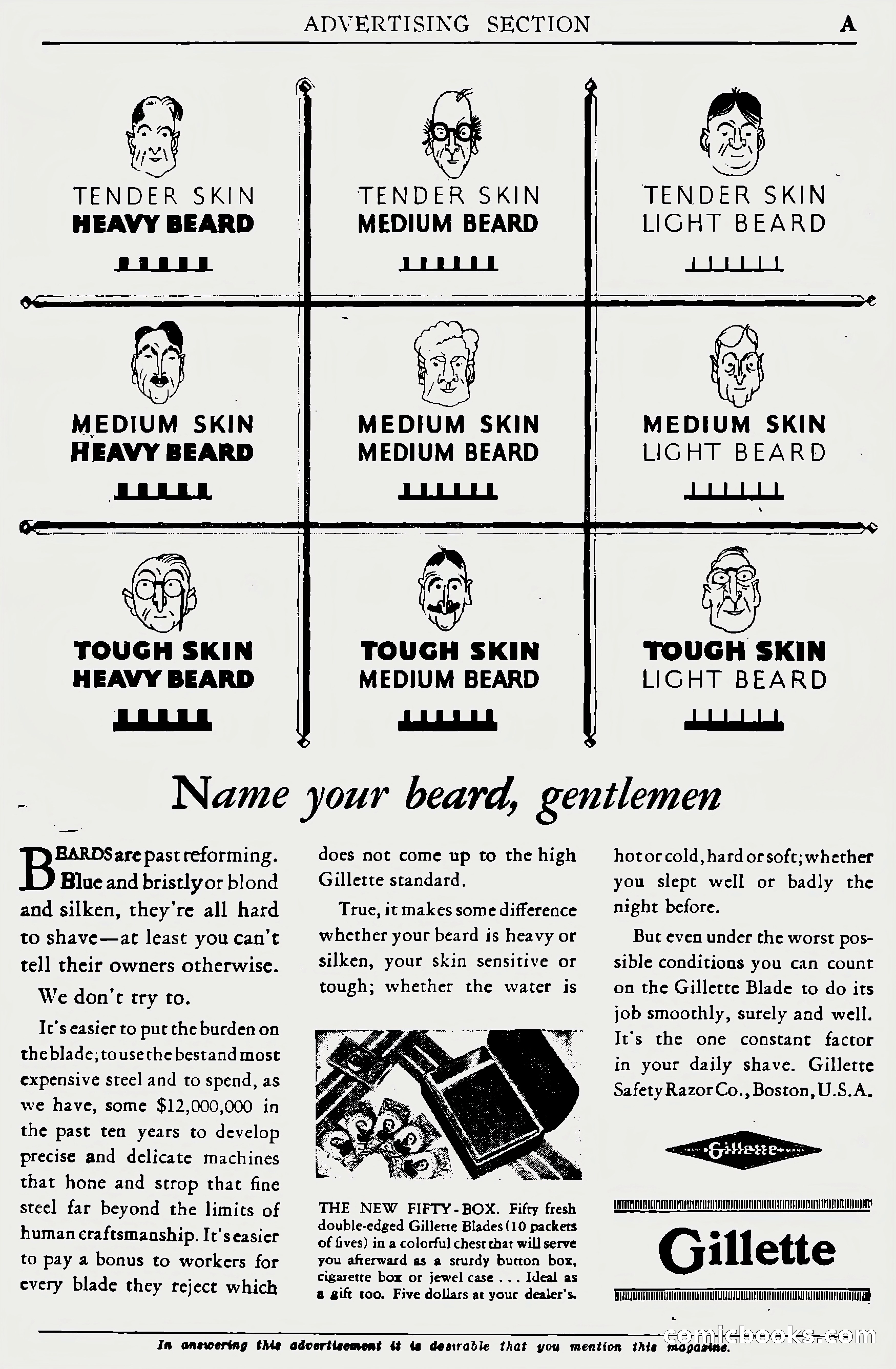 Argosy All-Story Weekly, June 1, 1929 — page 3 of 160