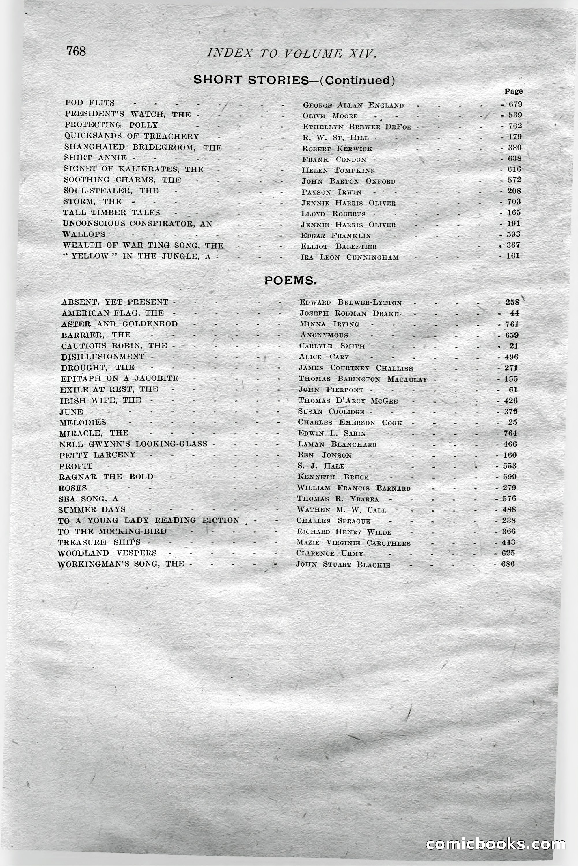 The All-Story Magazine, Aug 1909 — page 202 of 210