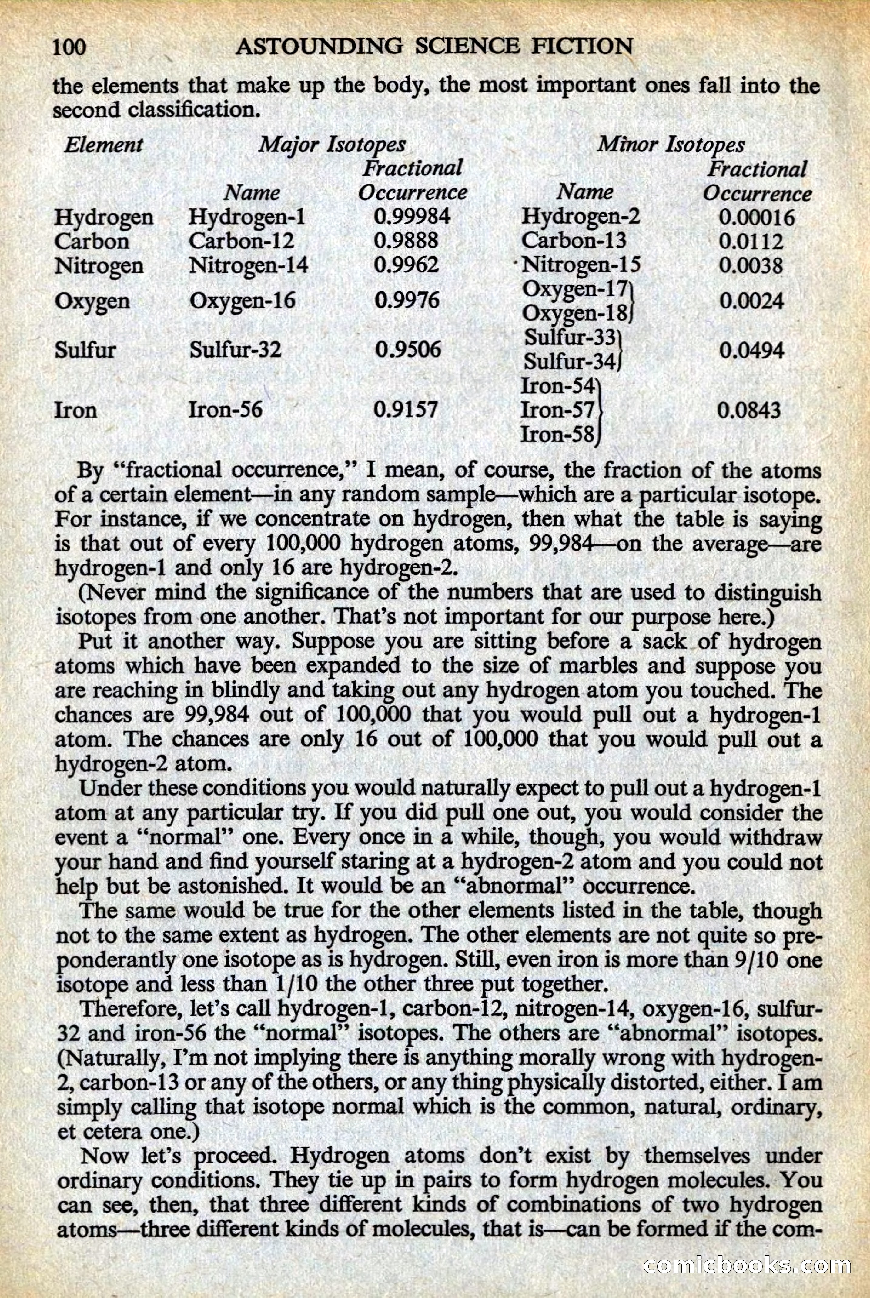 Astounding Science Fiction, British Edition — page 102 of 132