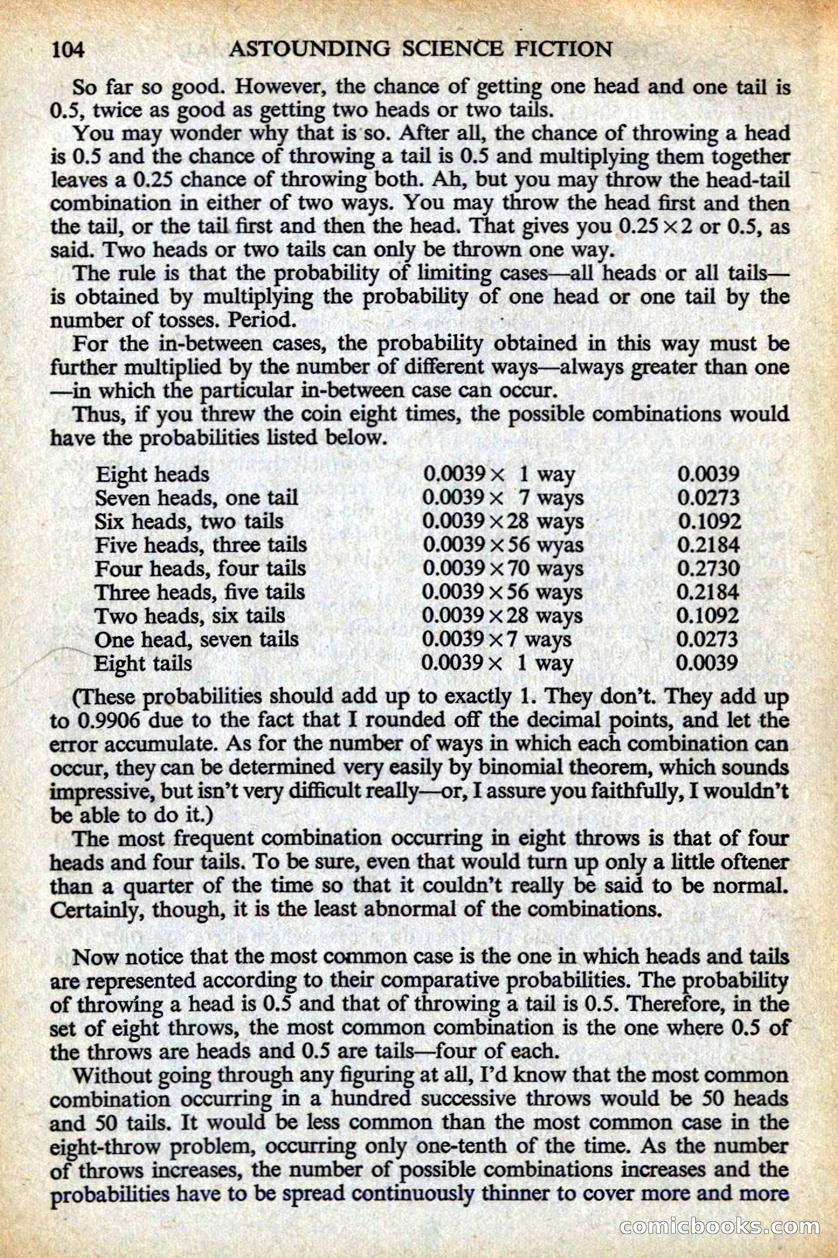 Astounding Science Fiction, British Edition — page 106 of 132
