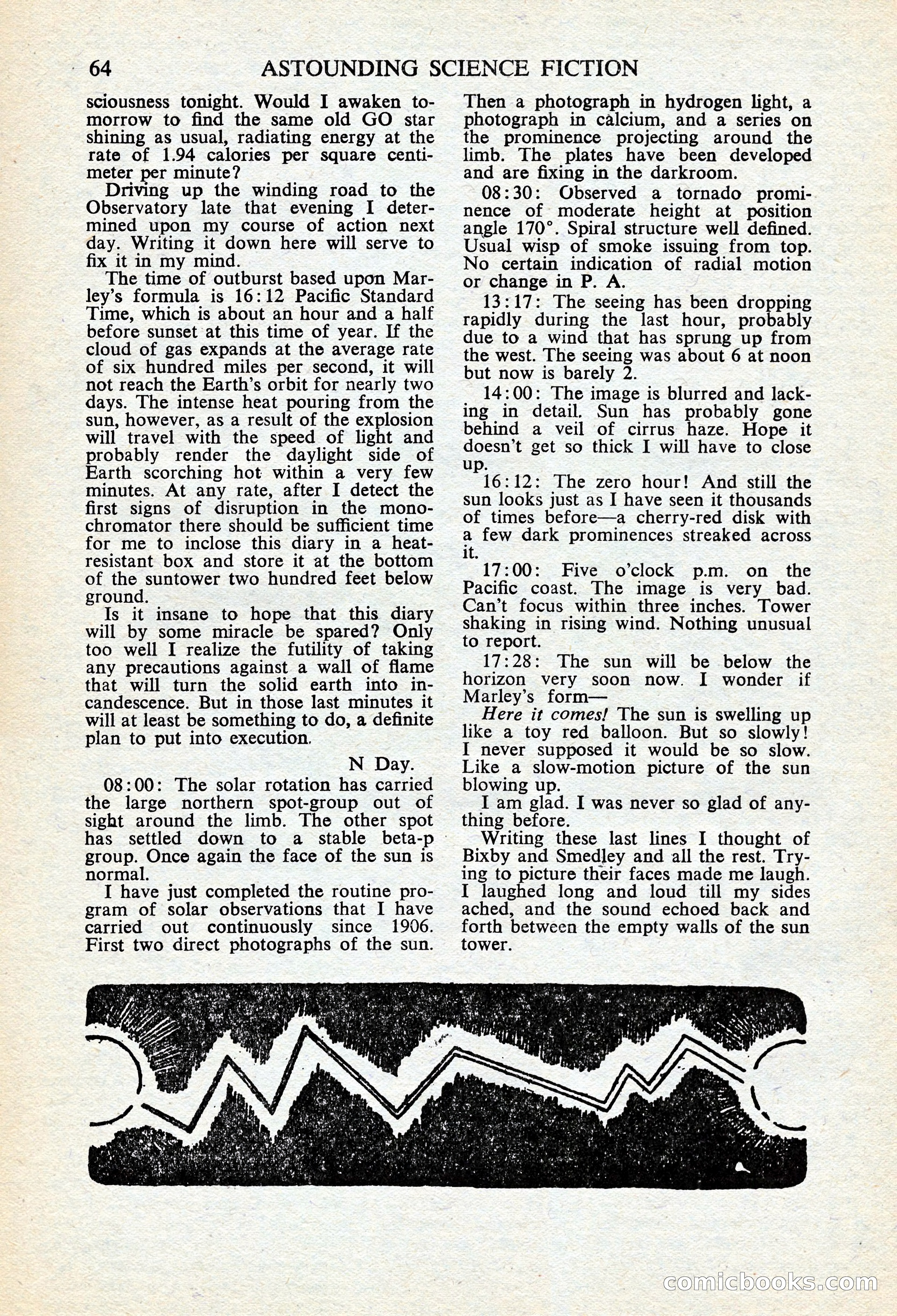 Astounding Science Fiction, British Edition — page 66 of 68