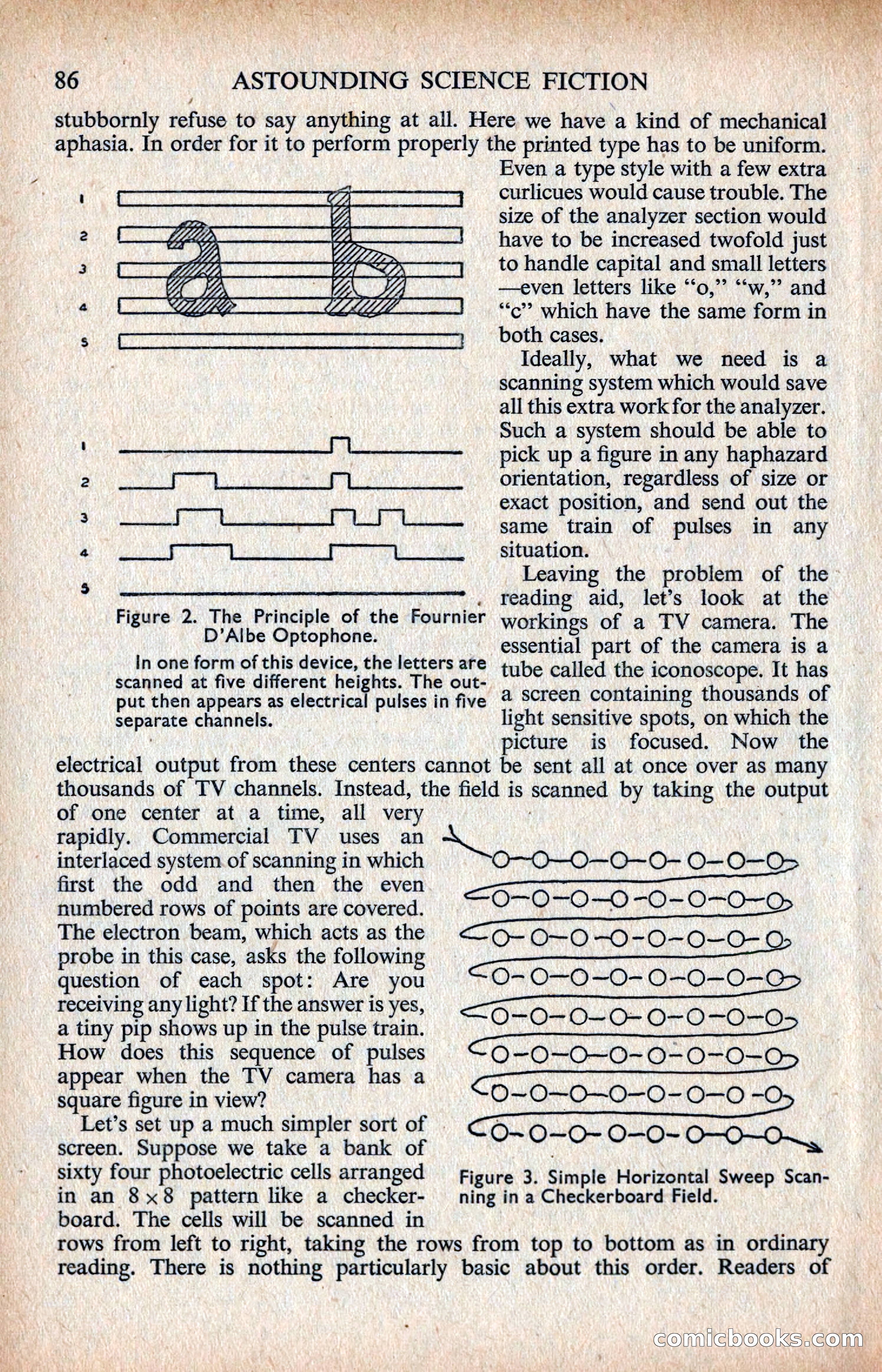 Astounding Science Fiction, British Edition — page 88 of 132