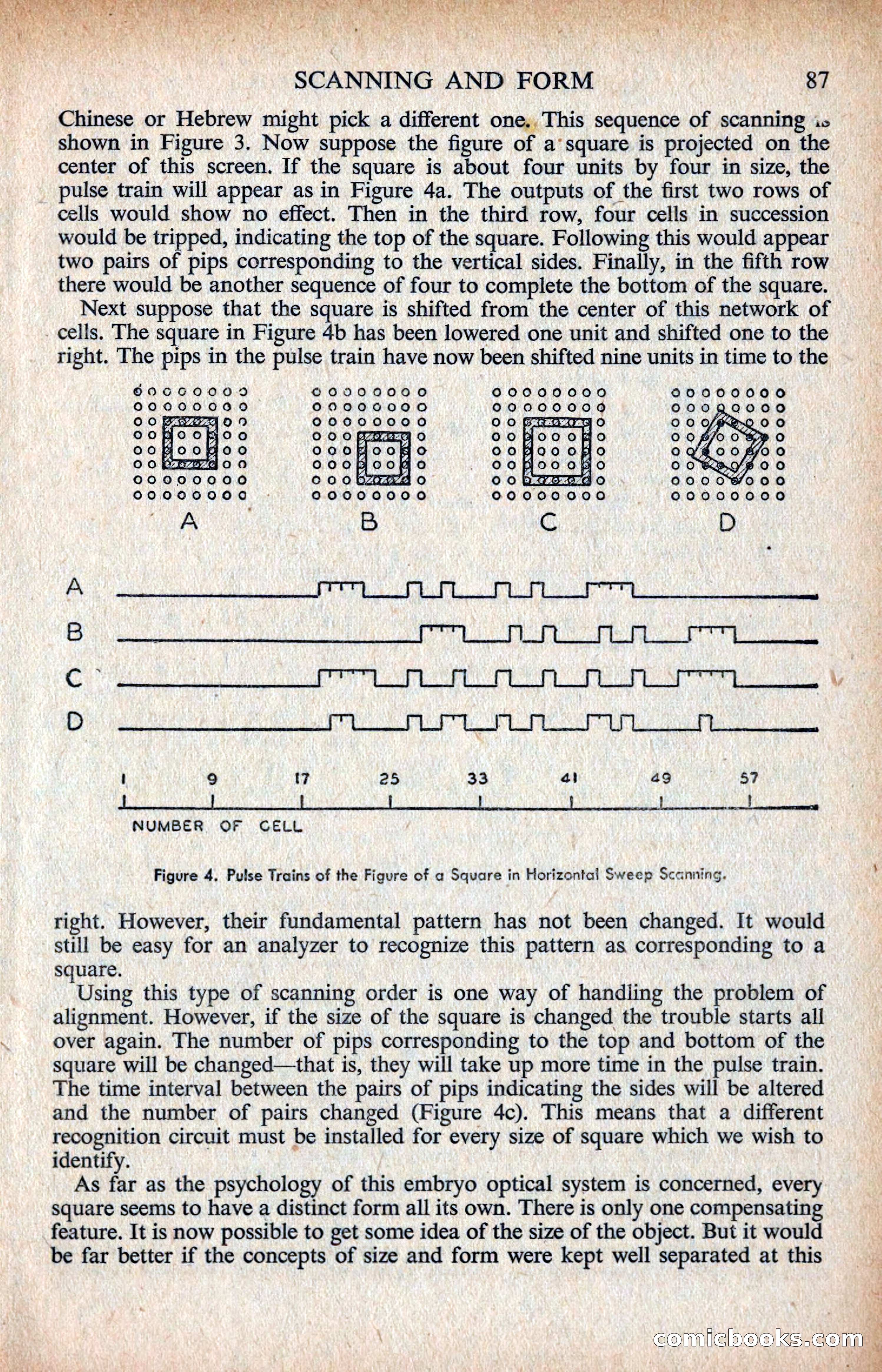 Astounding Science Fiction, British Edition — page 89 of 132