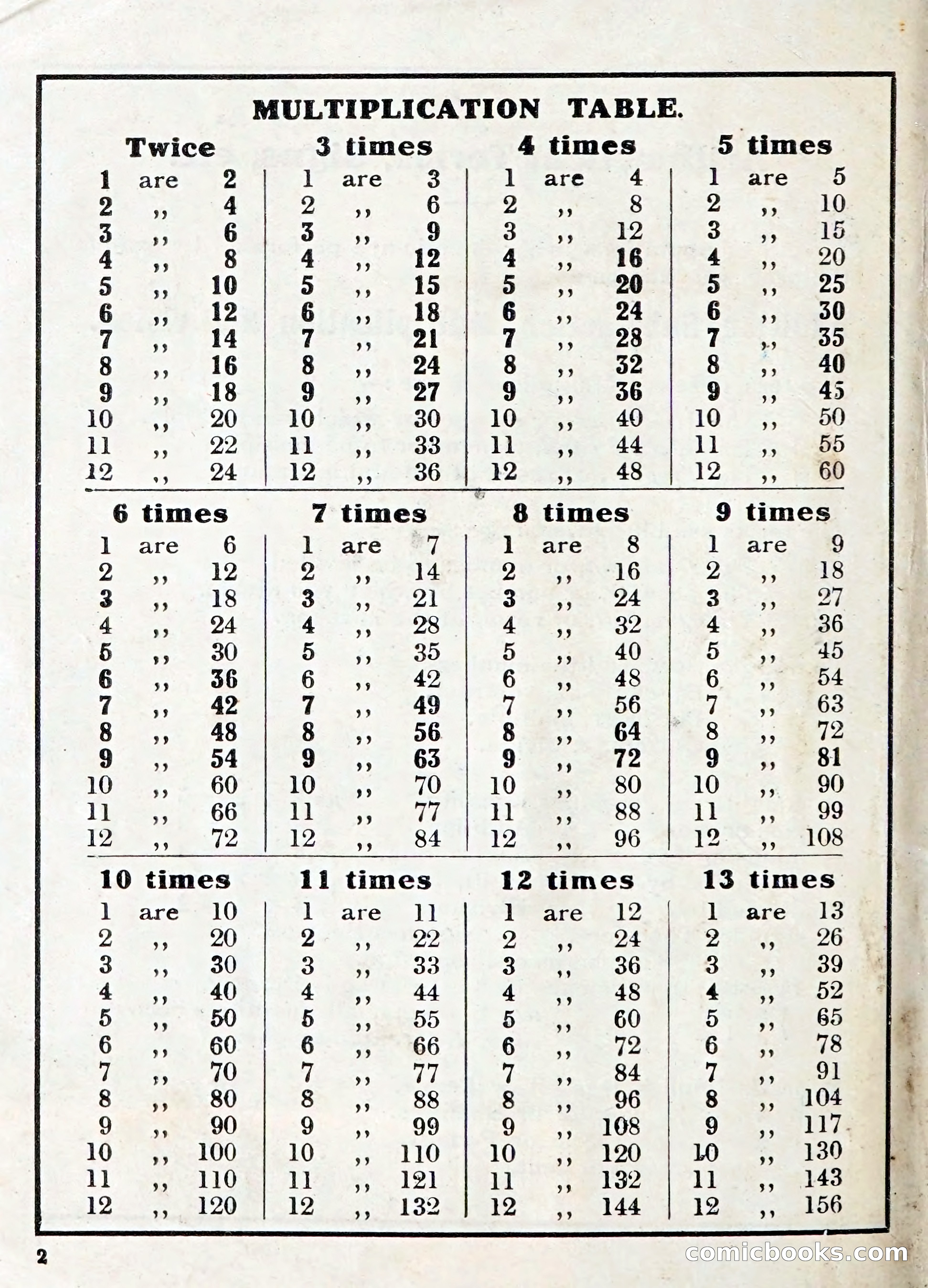 The Little Blue Book for Scholars — page 5 of 37