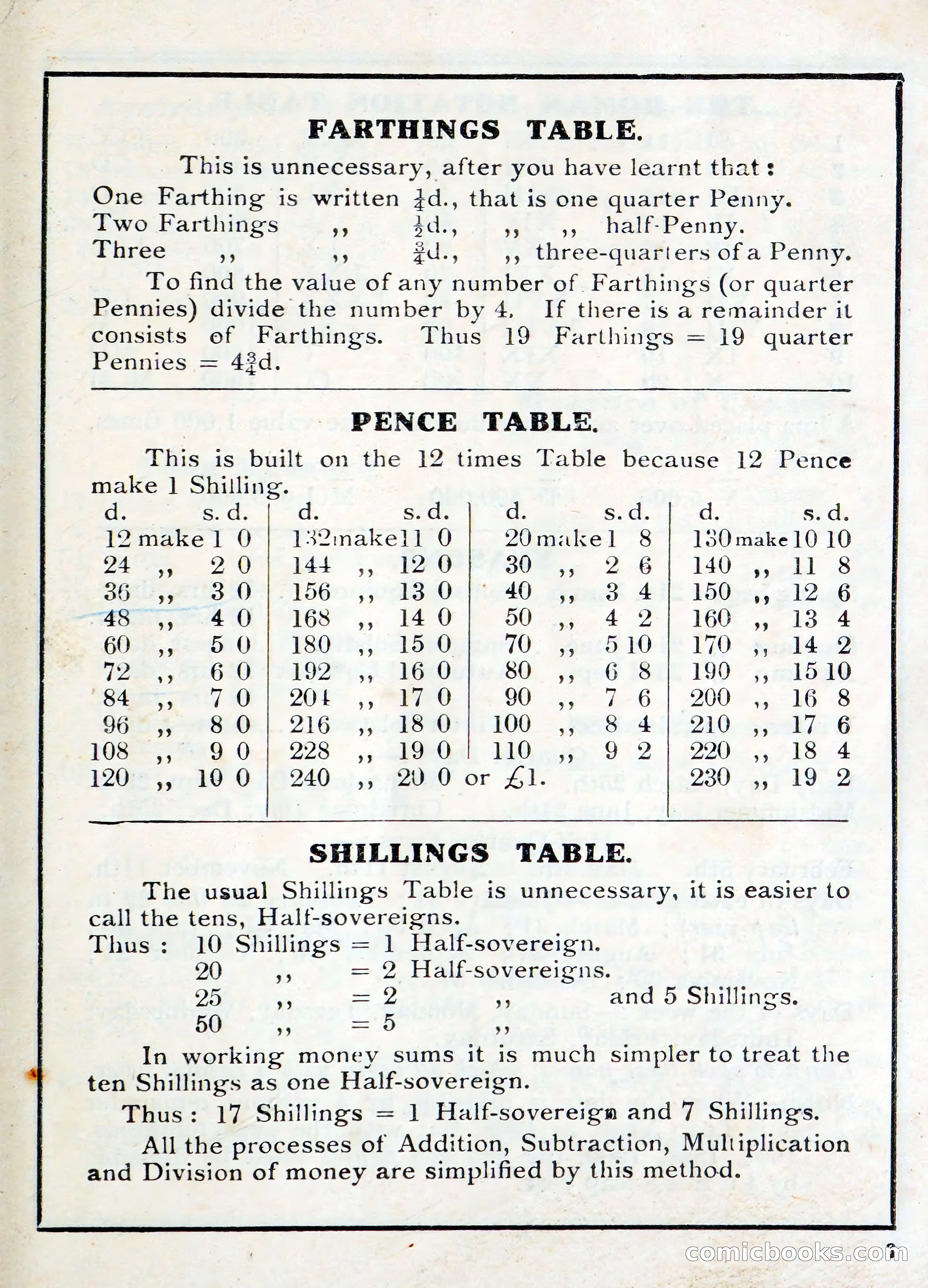 The Little Blue Book for Scholars — page 6 of 37