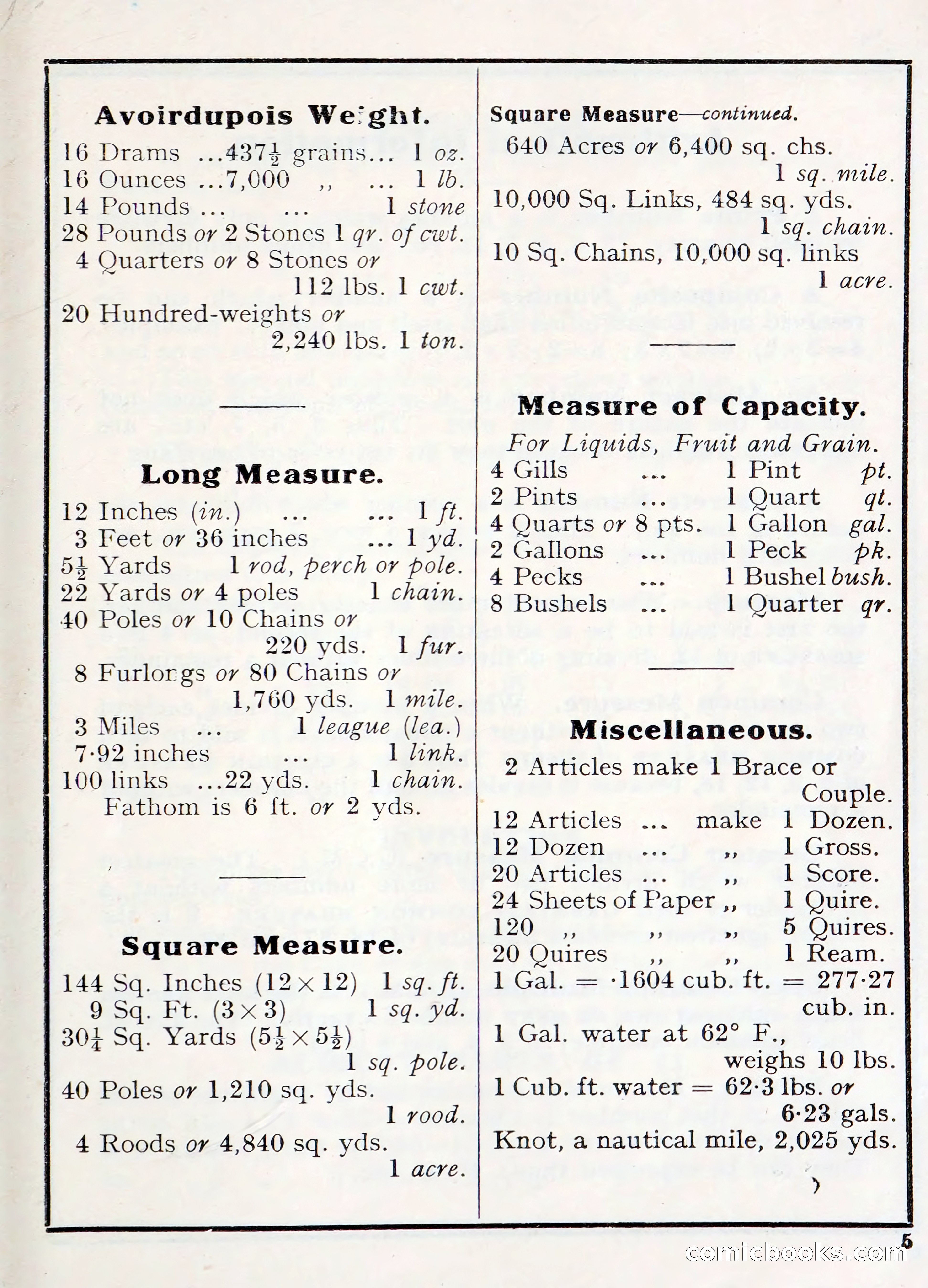 The Little Blue Book for Scholars — page 8 of 37