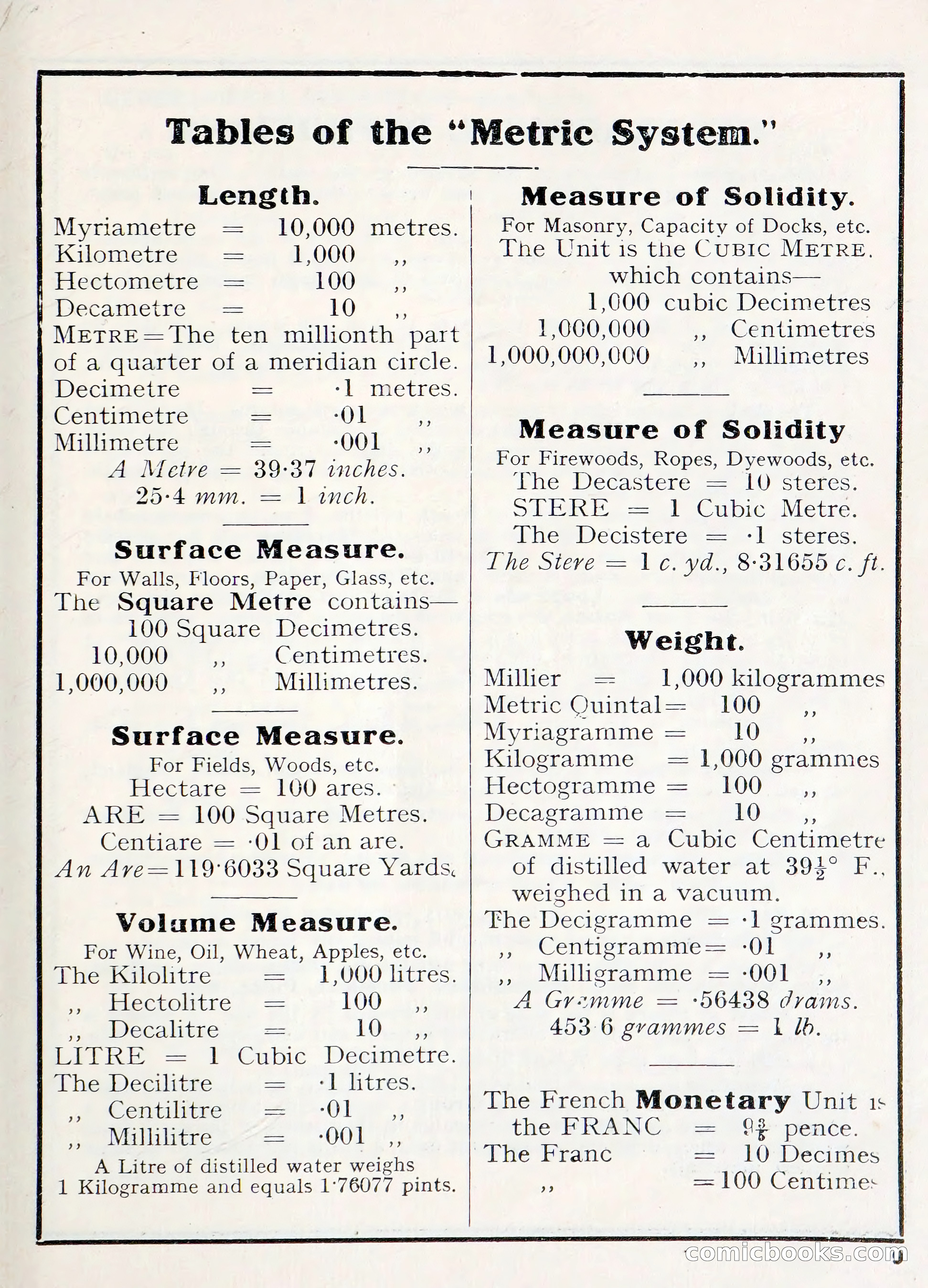 The Little Blue Book for Scholars — page 12 of 37