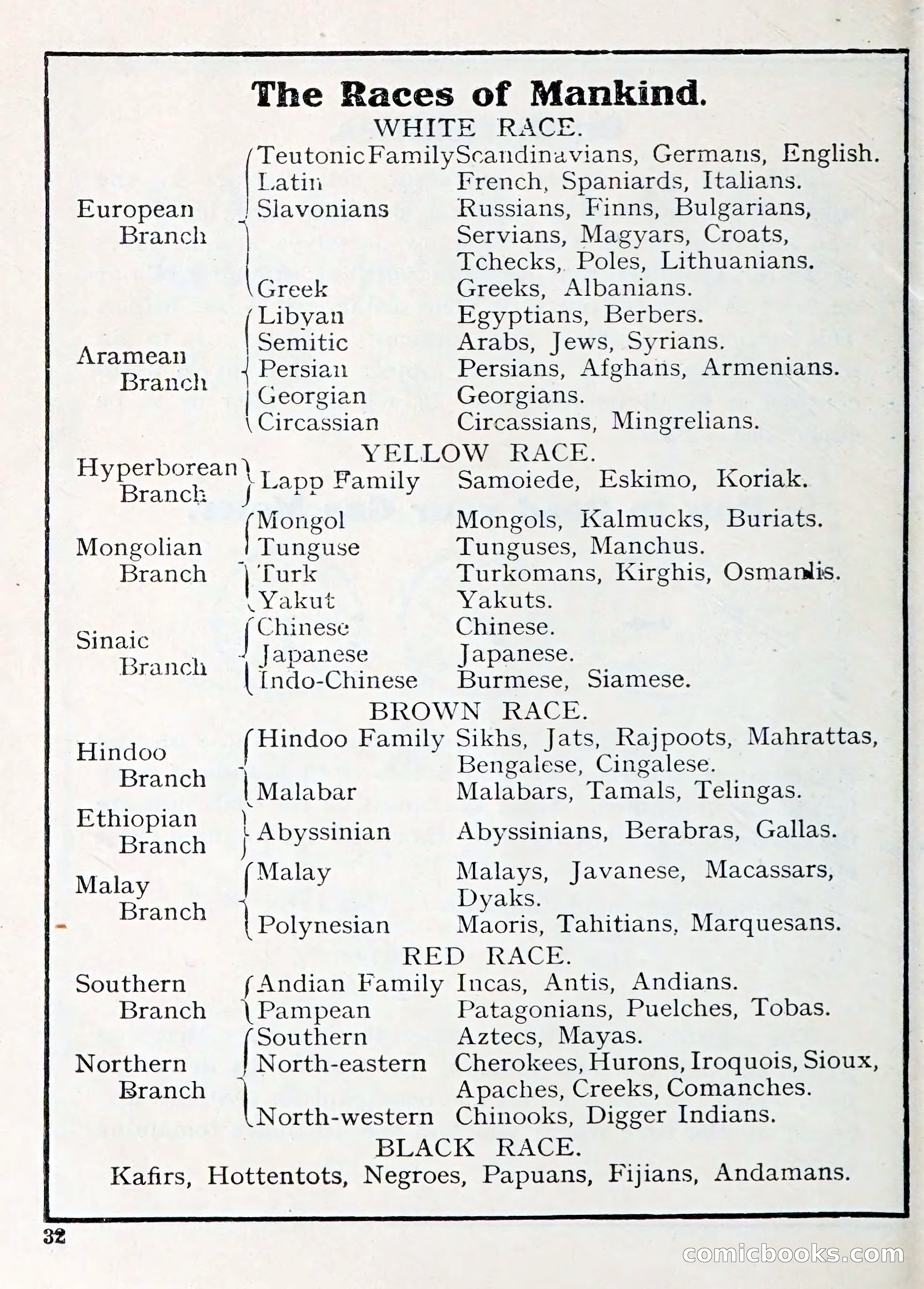The Little Blue Book for Scholars — page 35 of 37