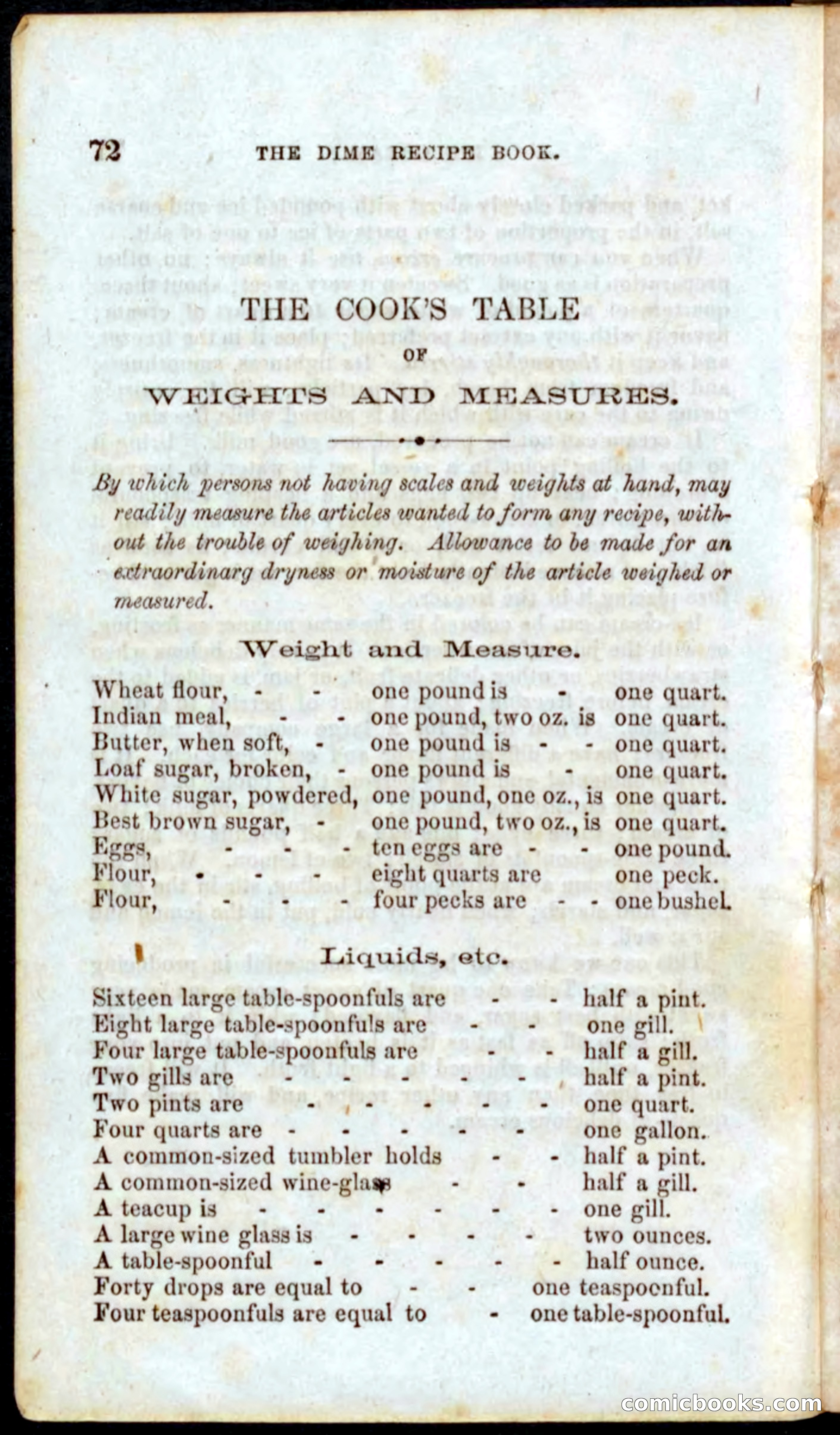 Beadle's Dime Recipe Book — page 74 of 78
