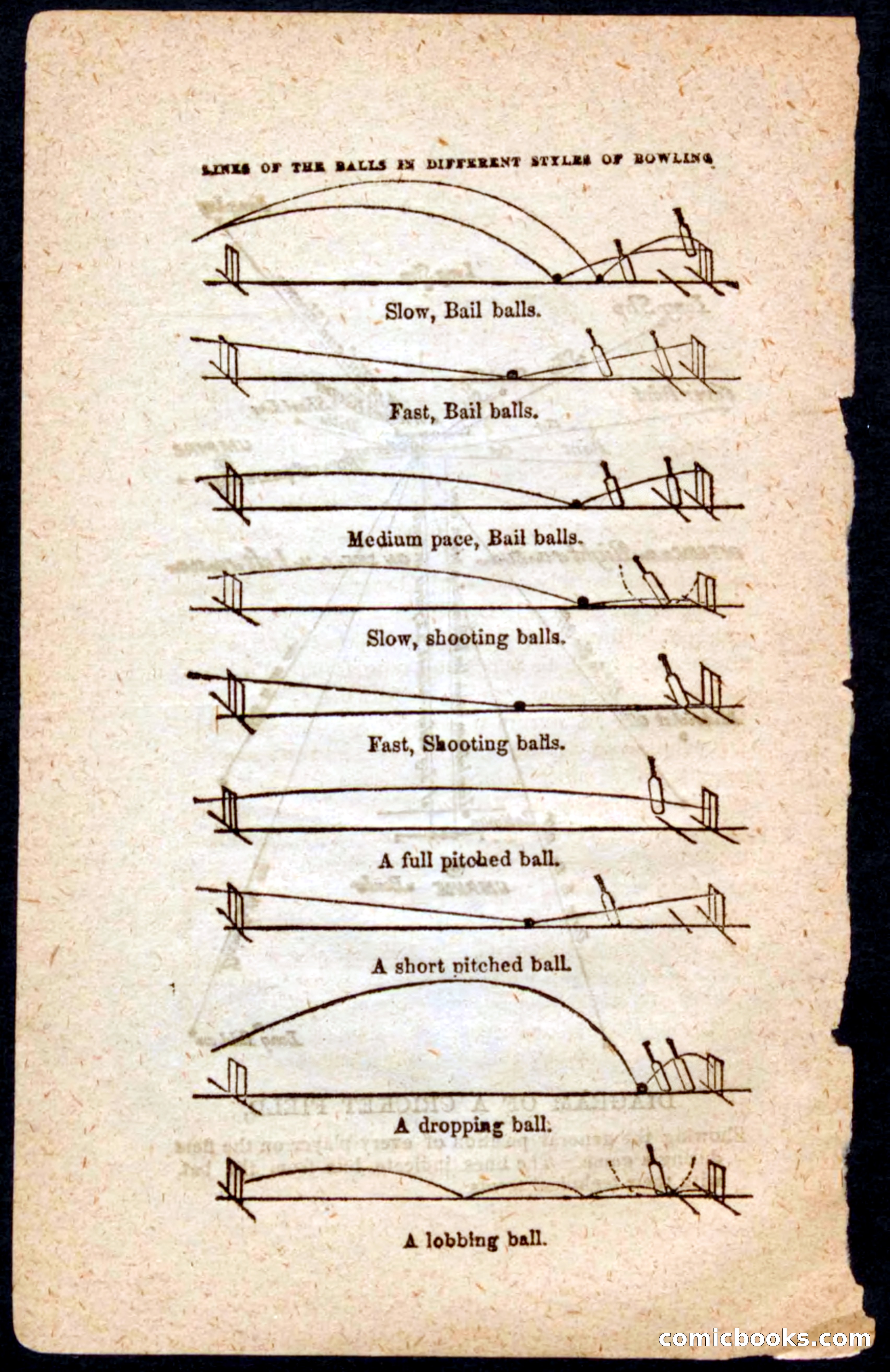Beadle's Dime Cricket and Foot-Ball — page 6 of 52