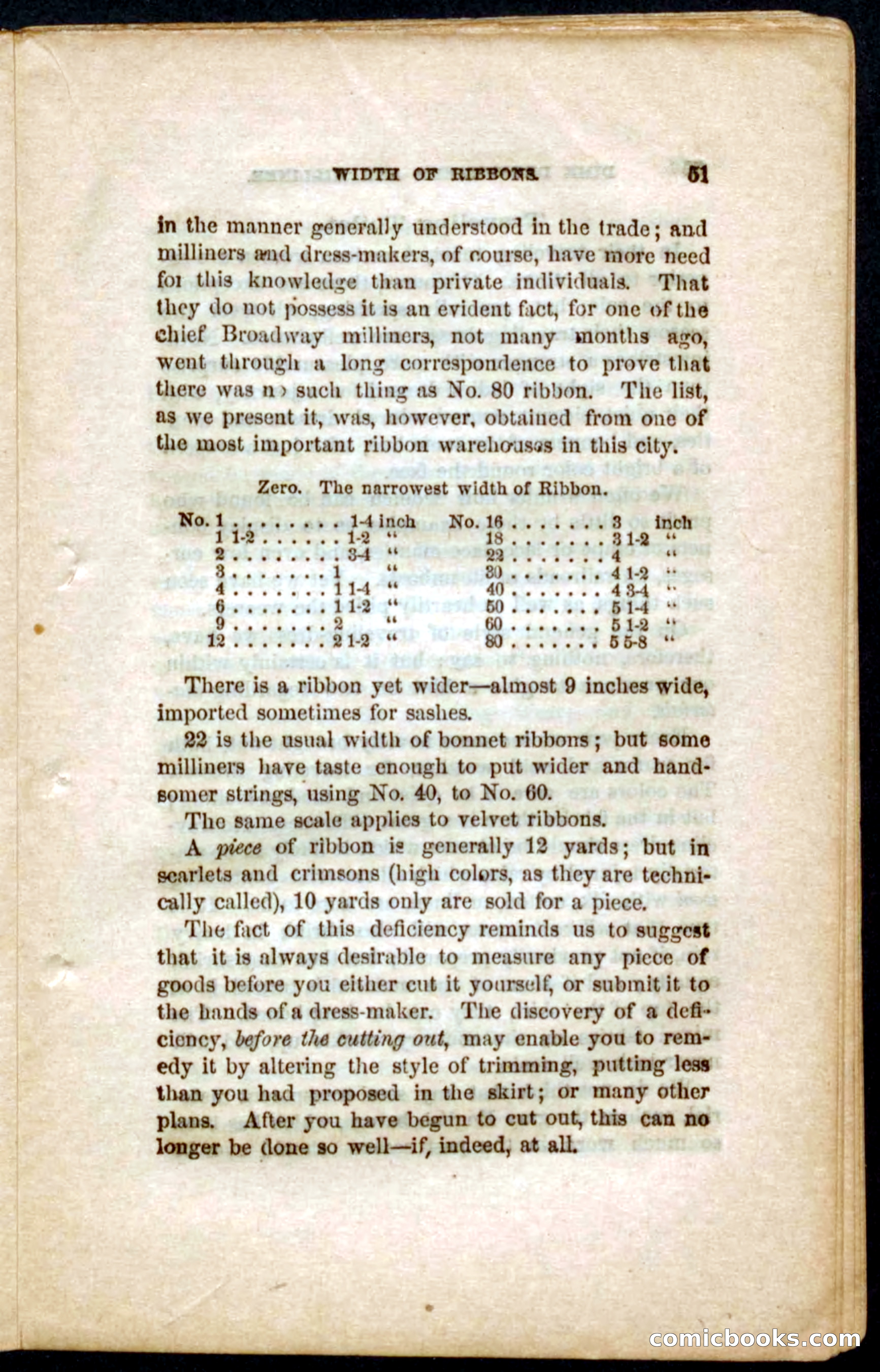 Beadle's Dime Guide to Dress-Making and Millinery — page 53 of 86
