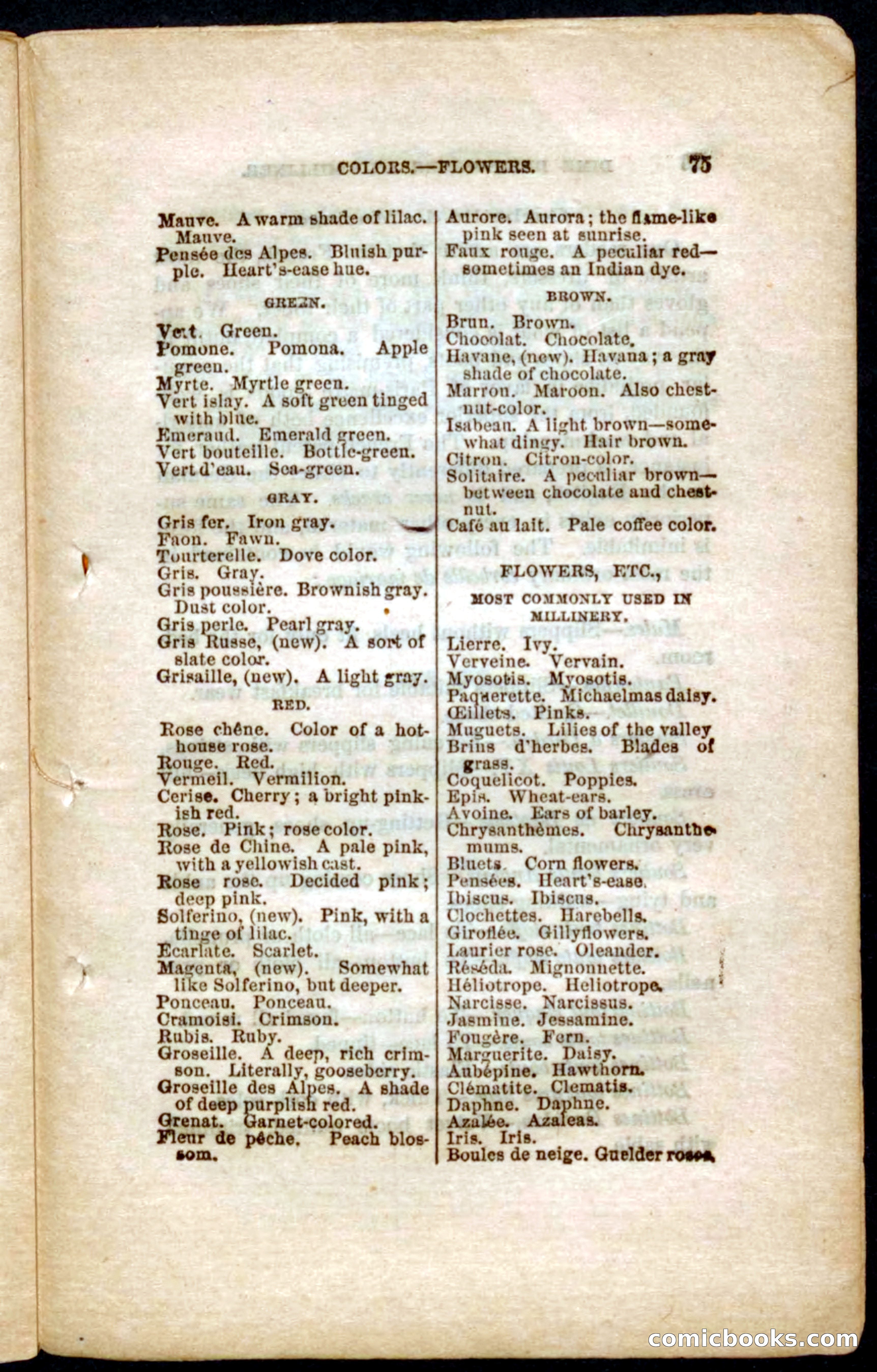 Beadle's Dime Guide to Dress-Making and Millinery — page 77 of 86