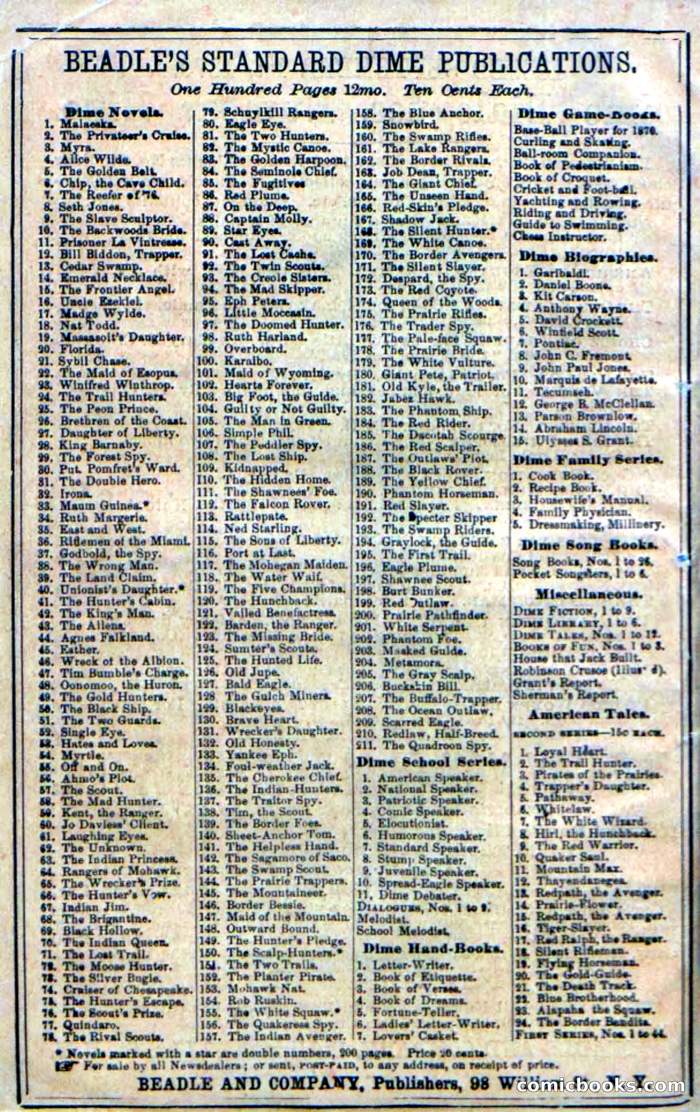 Beadle's Dime Novels No. 212: Silverspur — page 100 of 100