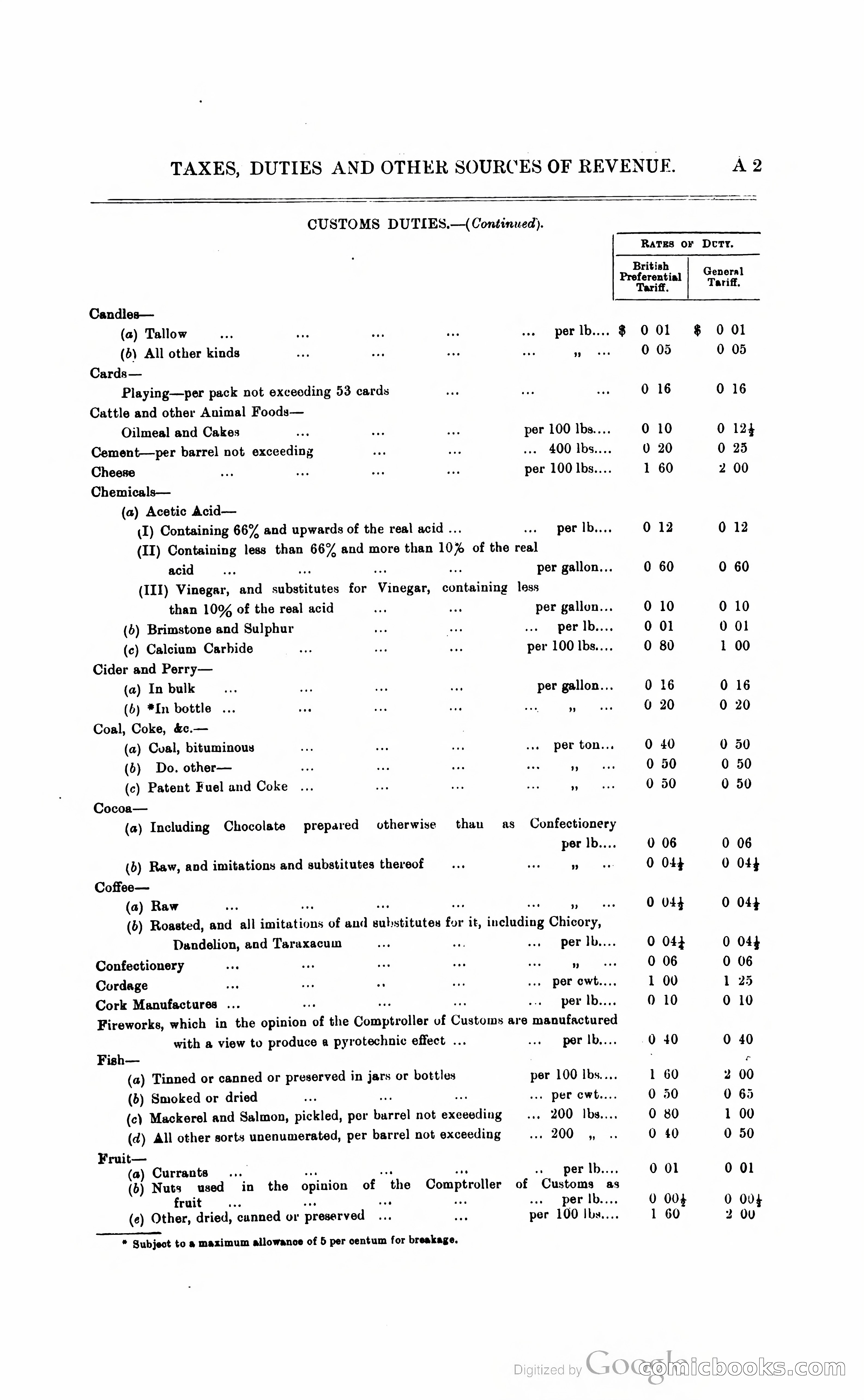 British Guiana Blue Book — page 14 of 400