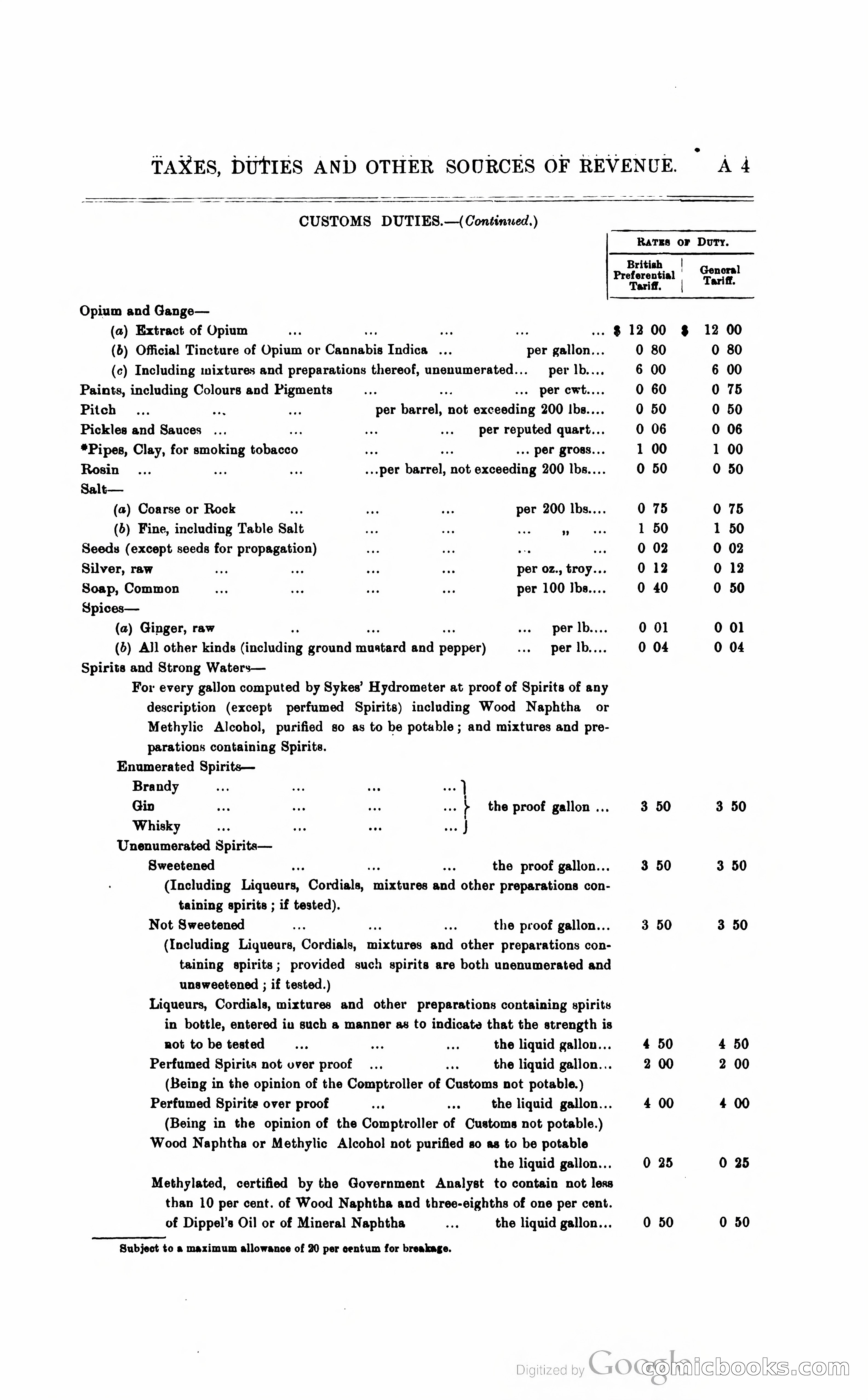 British Guiana Blue Book — page 16 of 400
