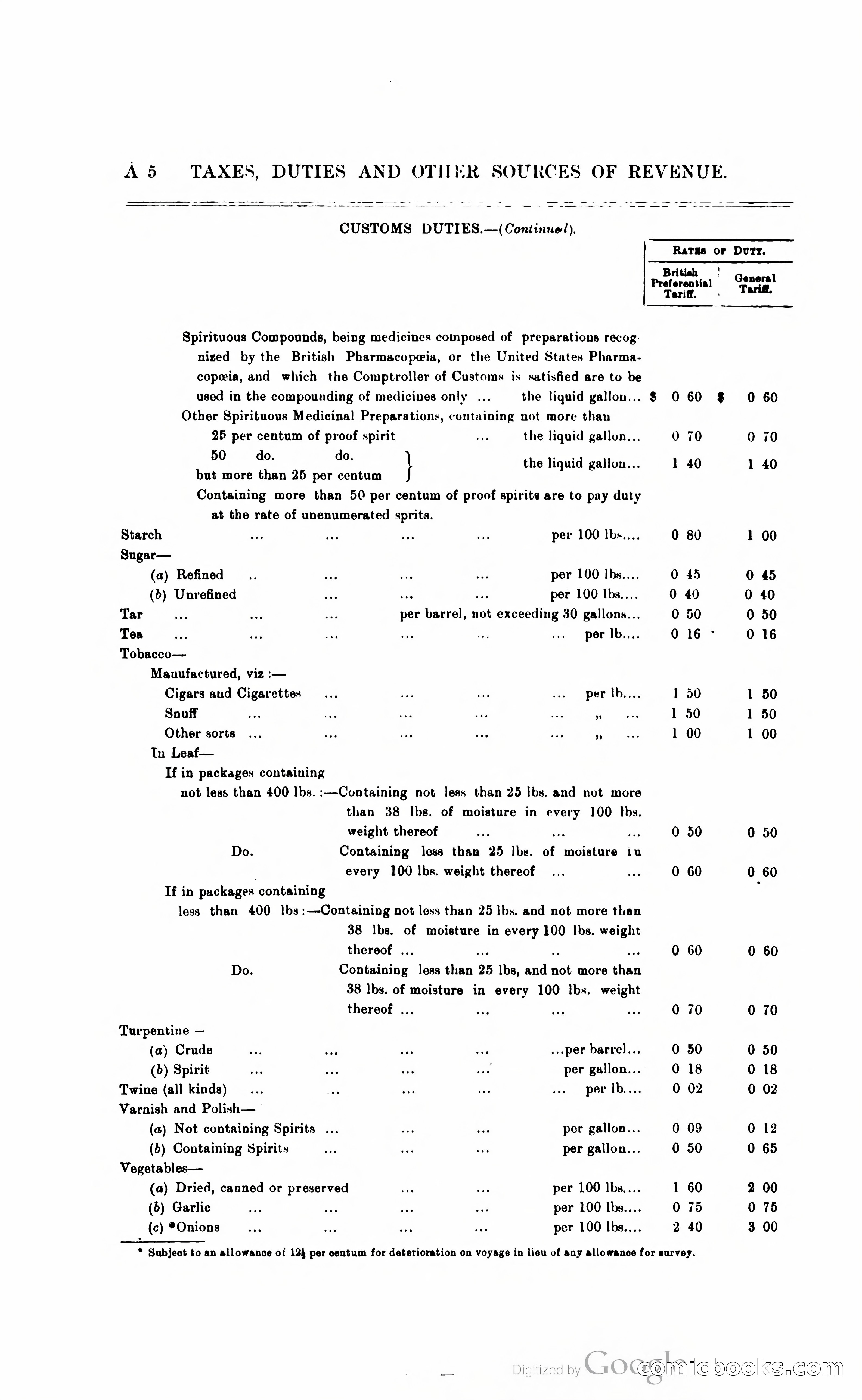 British Guiana Blue Book — page 17 of 400