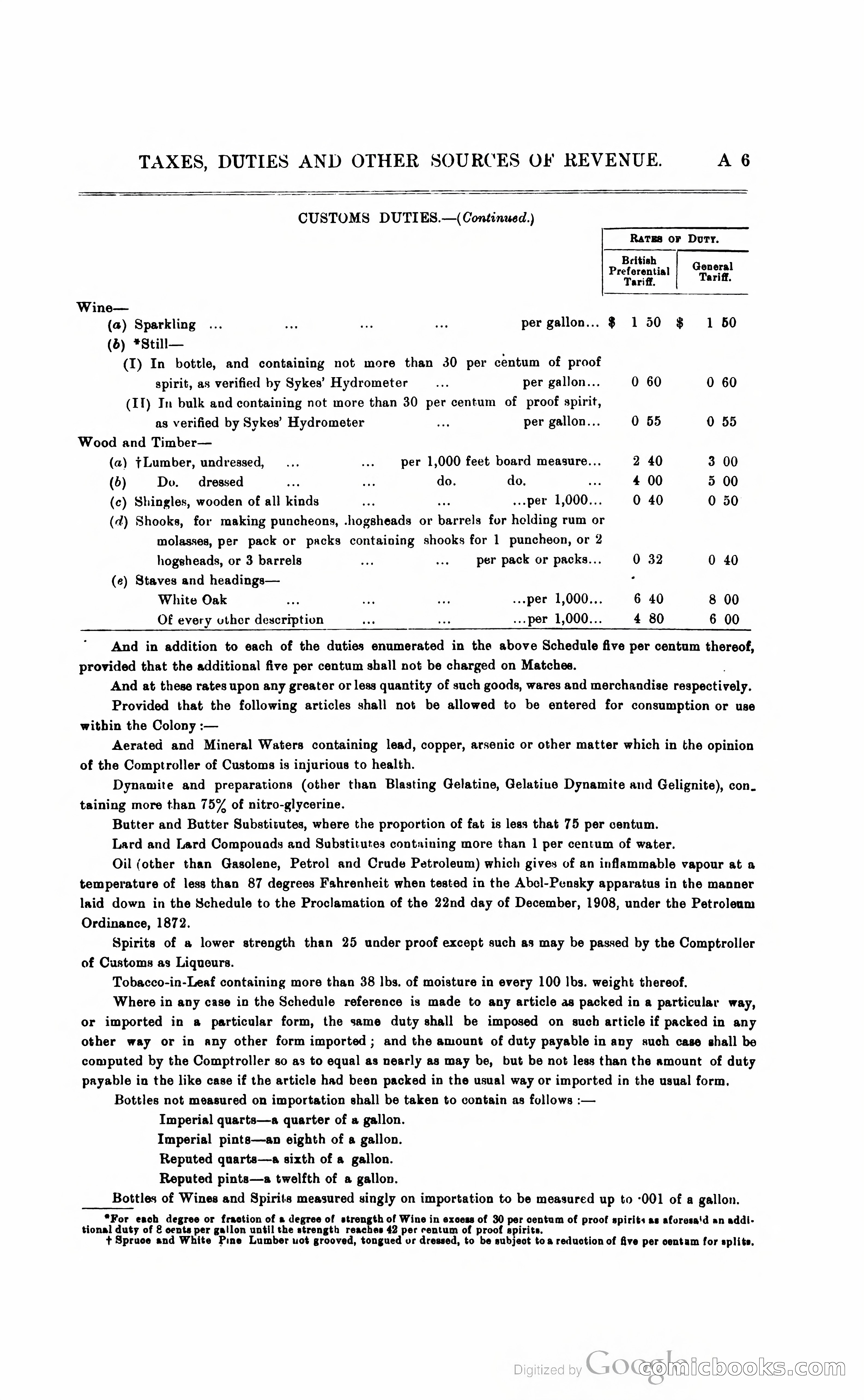 British Guiana Blue Book — page 18 of 400