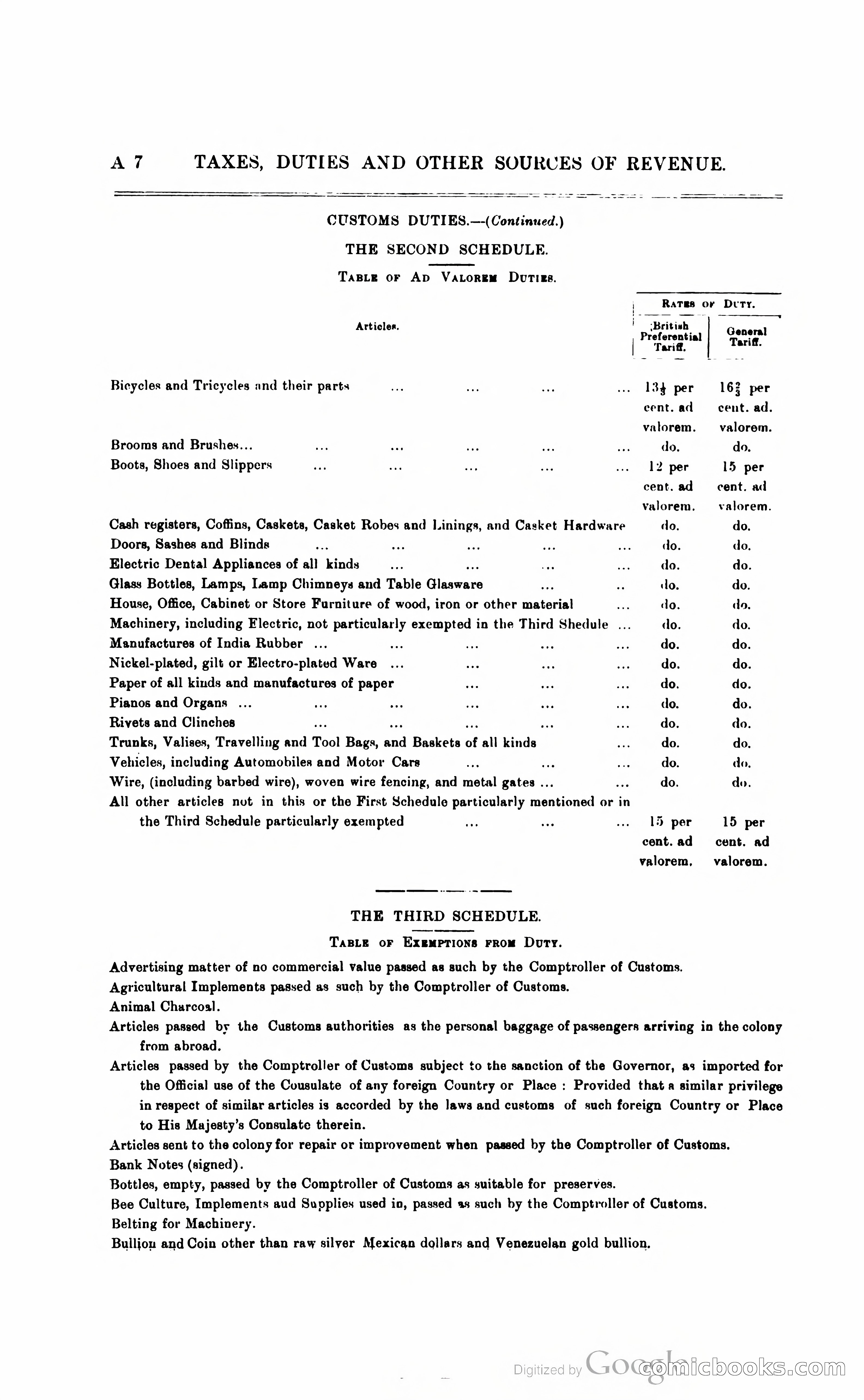 British Guiana Blue Book — page 19 of 400