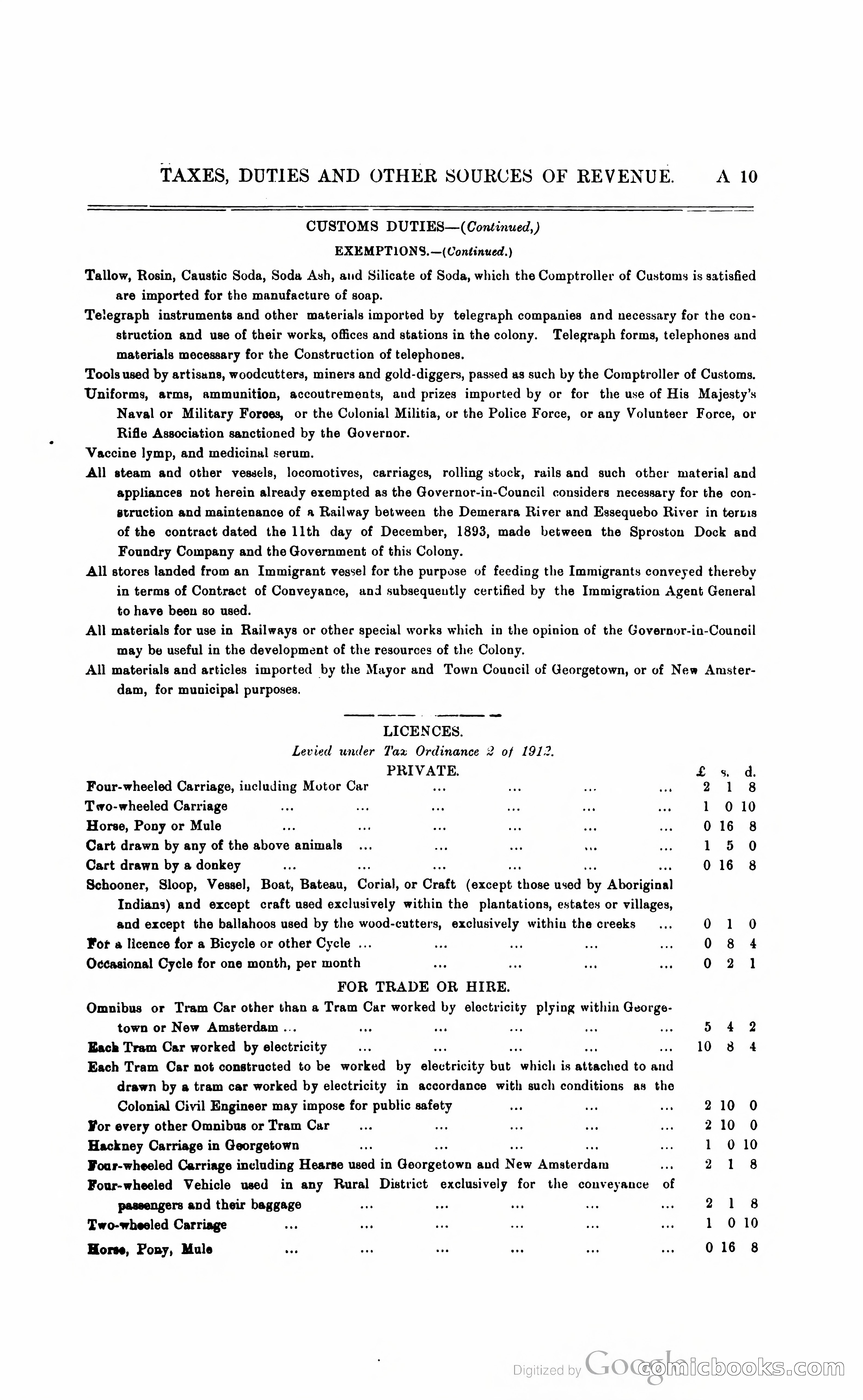 British Guiana Blue Book — page 22 of 400