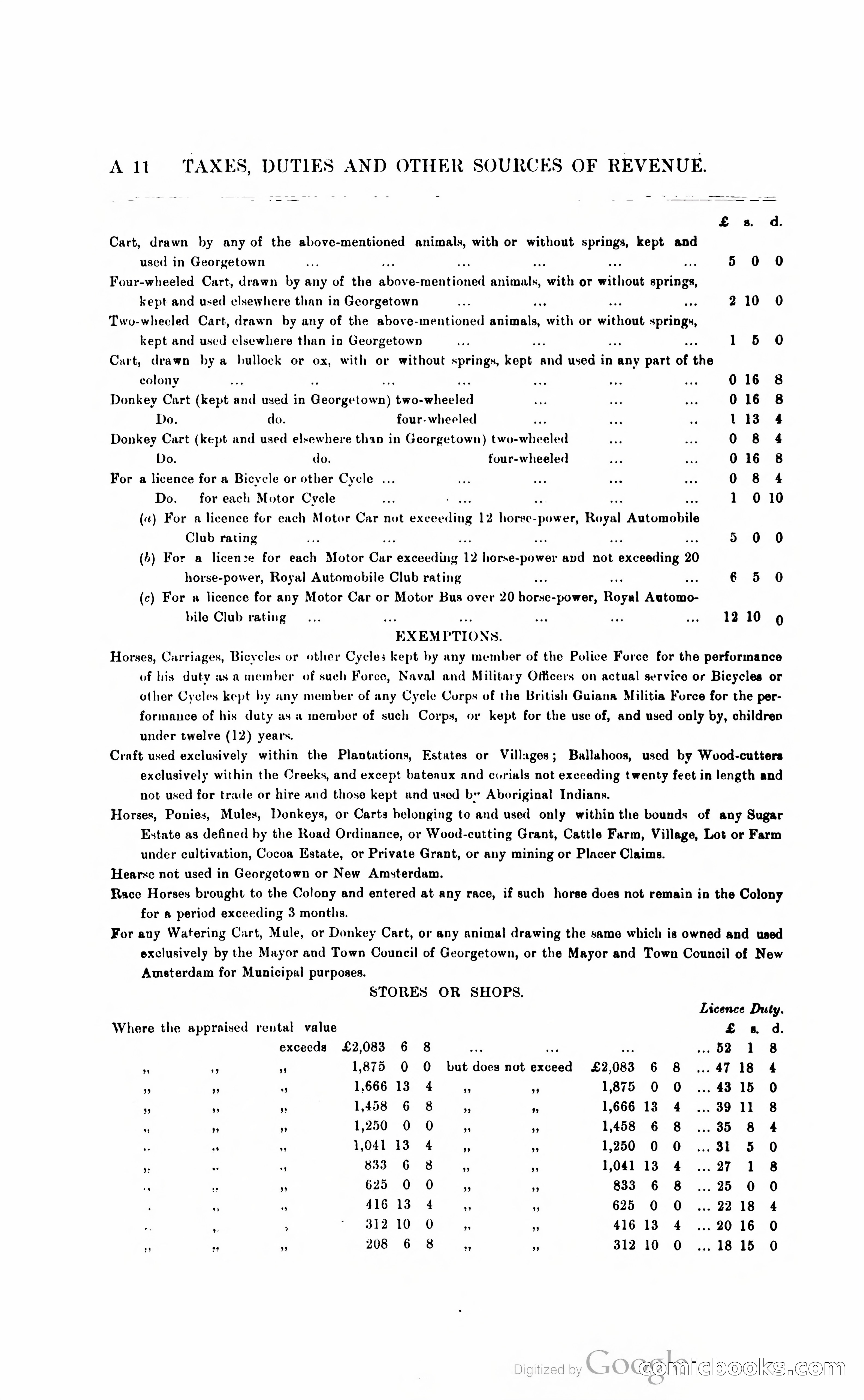 British Guiana Blue Book — page 23 of 400