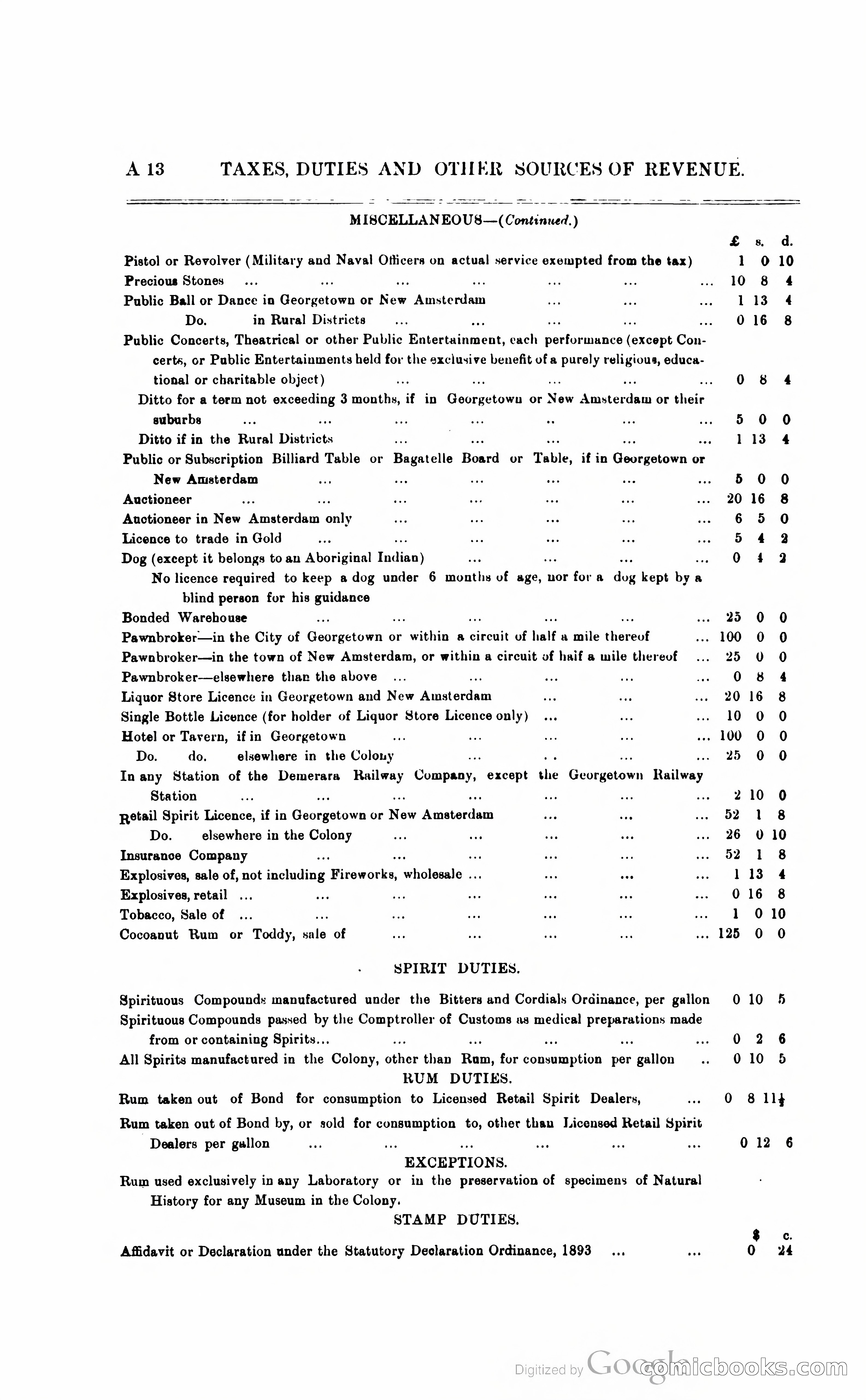 British Guiana Blue Book — page 25 of 400