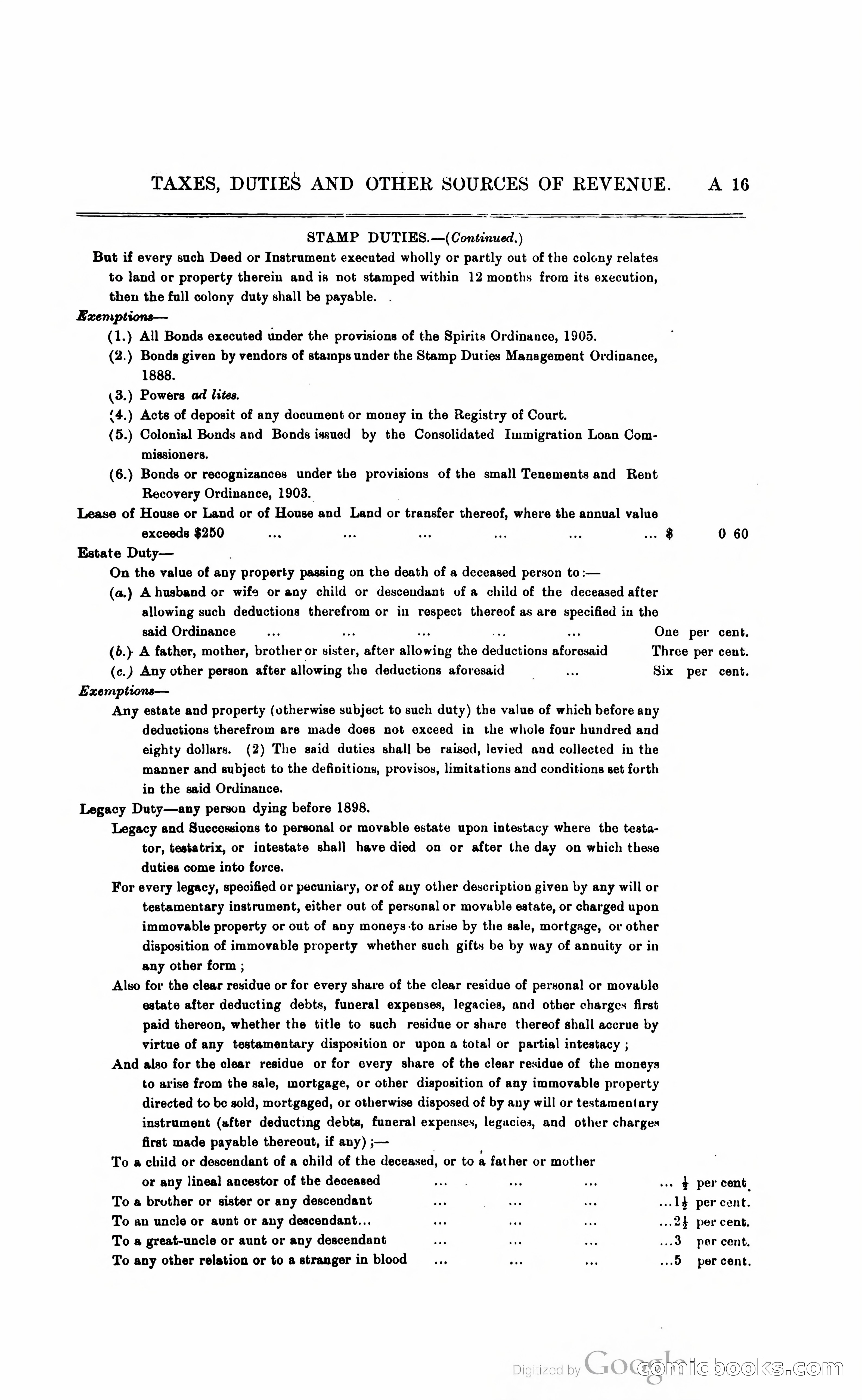 British Guiana Blue Book — page 28 of 400