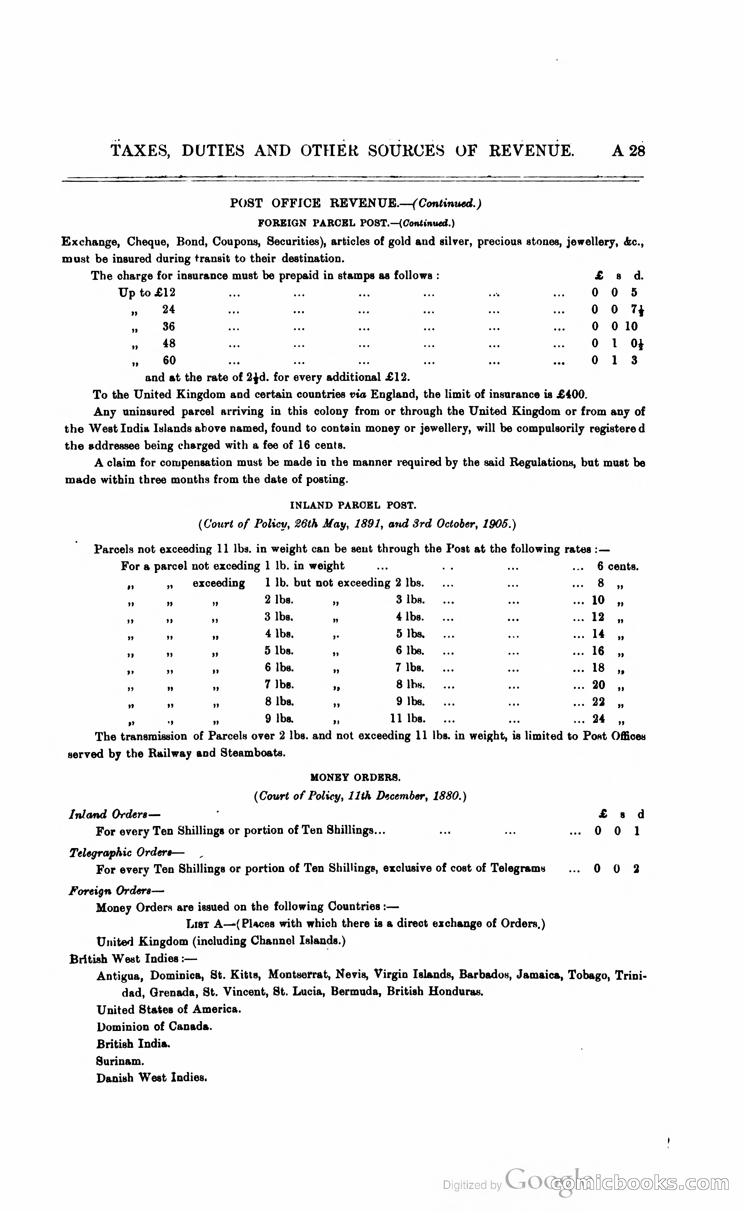 British Guiana Blue Book — page 40 of 400